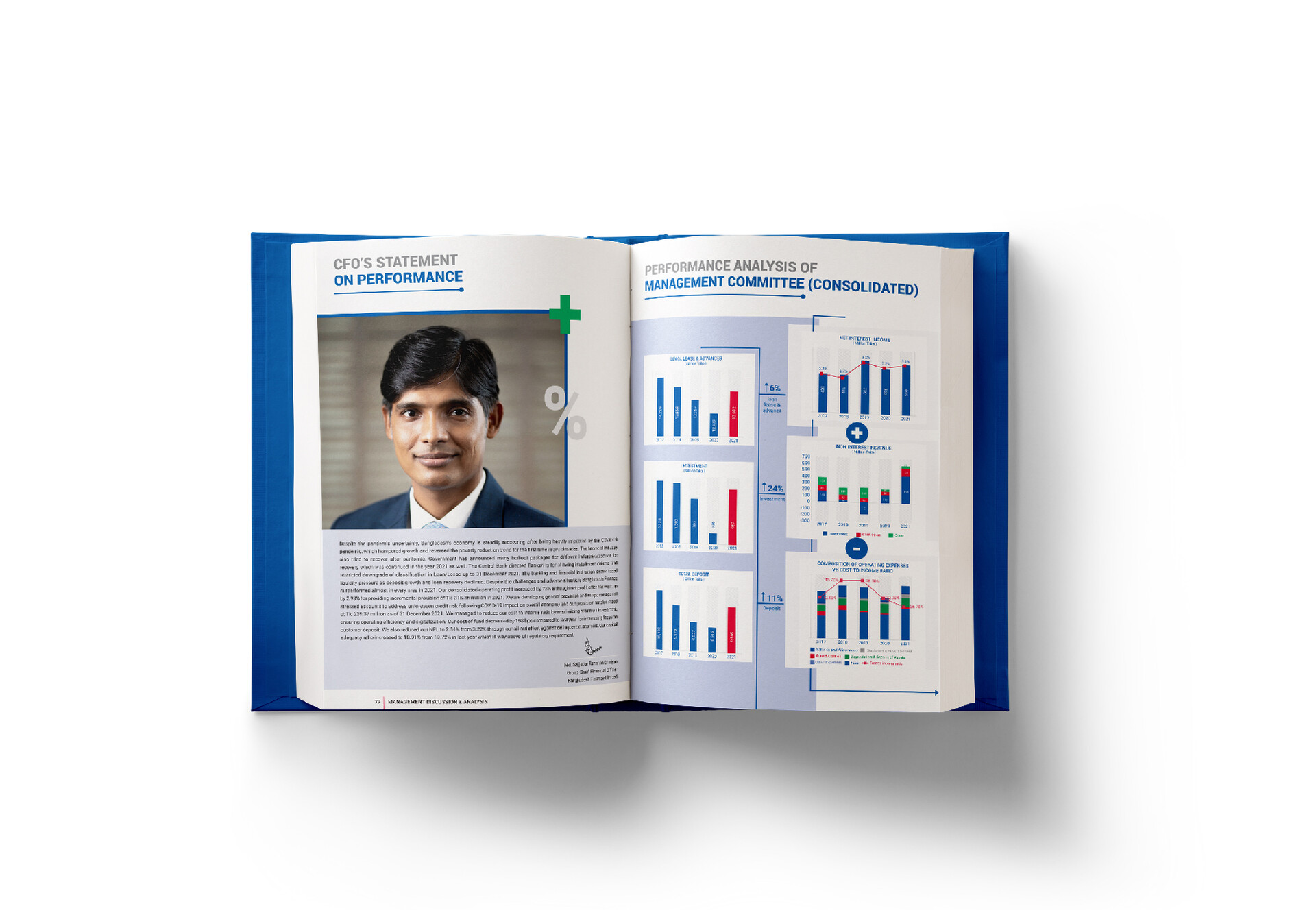 Tamim khan - Annual Report Design 2021 - Bangladesh Finance