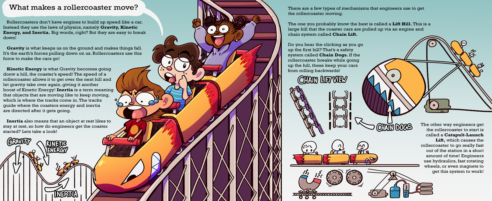ArtStation SCAD Children's Book Concept How do Roller Coasters Work?