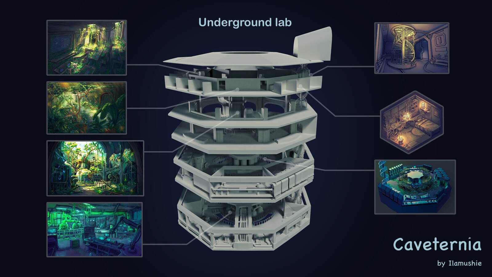 Underground lab blockout