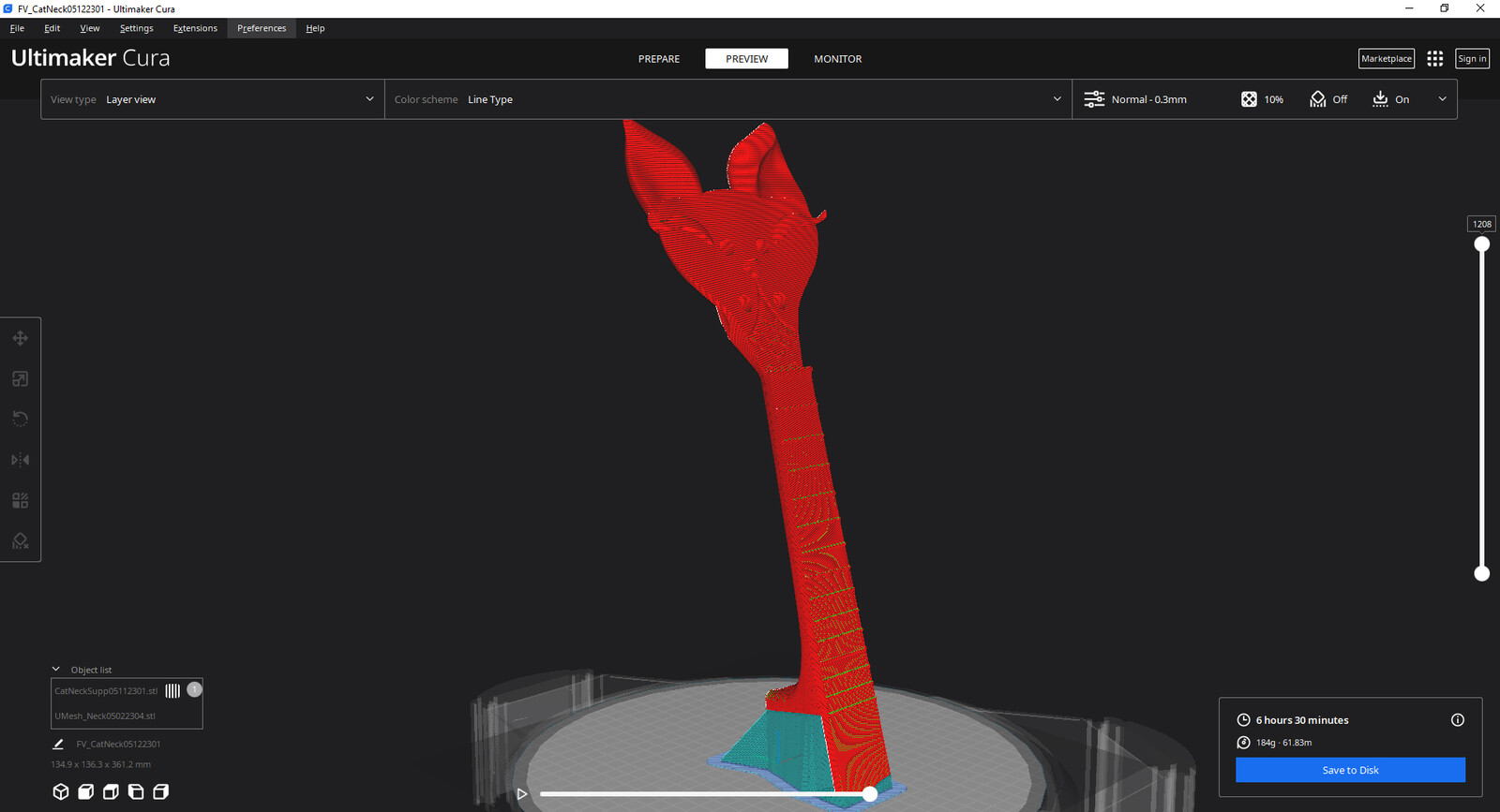Cura, Neck slice.