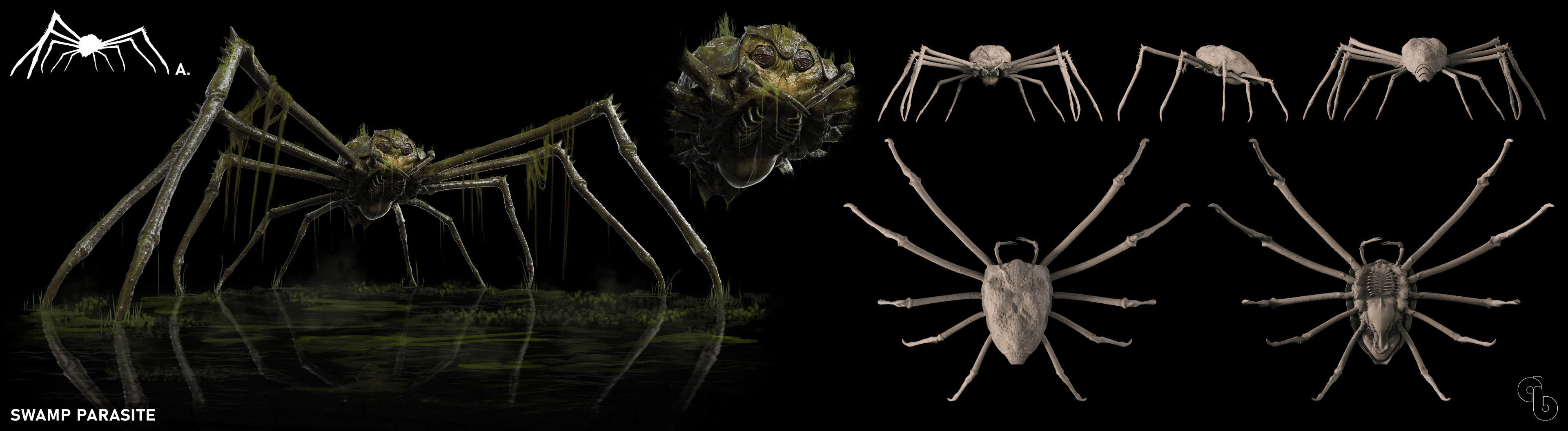 Concept Sheet