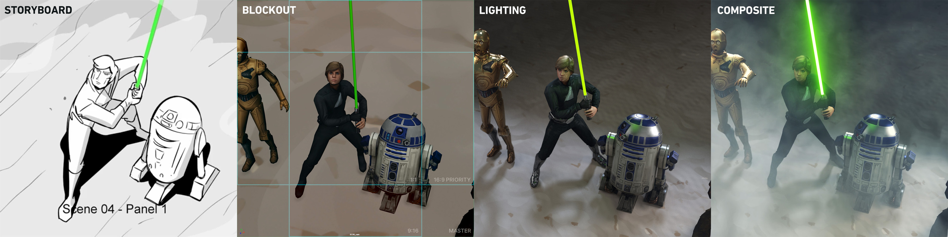 Progression of Luke's reaction shot, right before the Rancor is revealed. Luke's lightsaber FX is a 2D composite, to achieve the punchy look of the movies. 