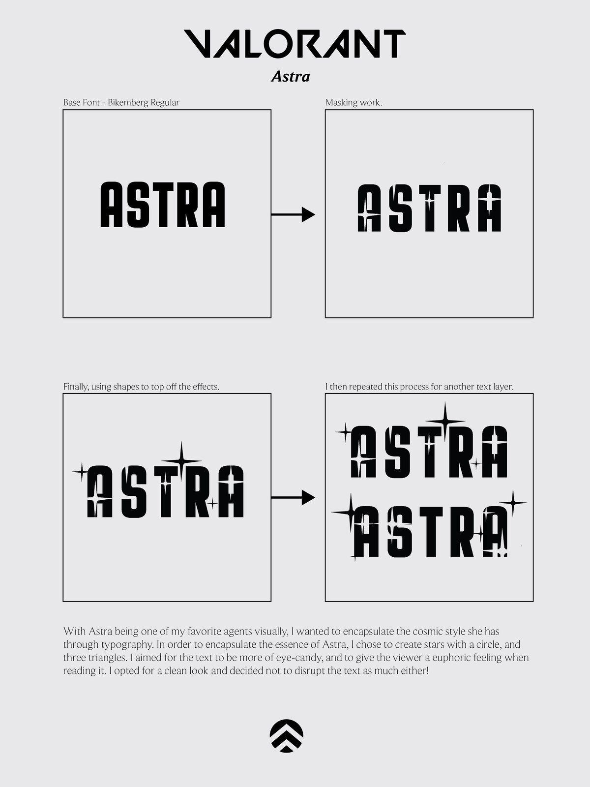 Astra Typography Process