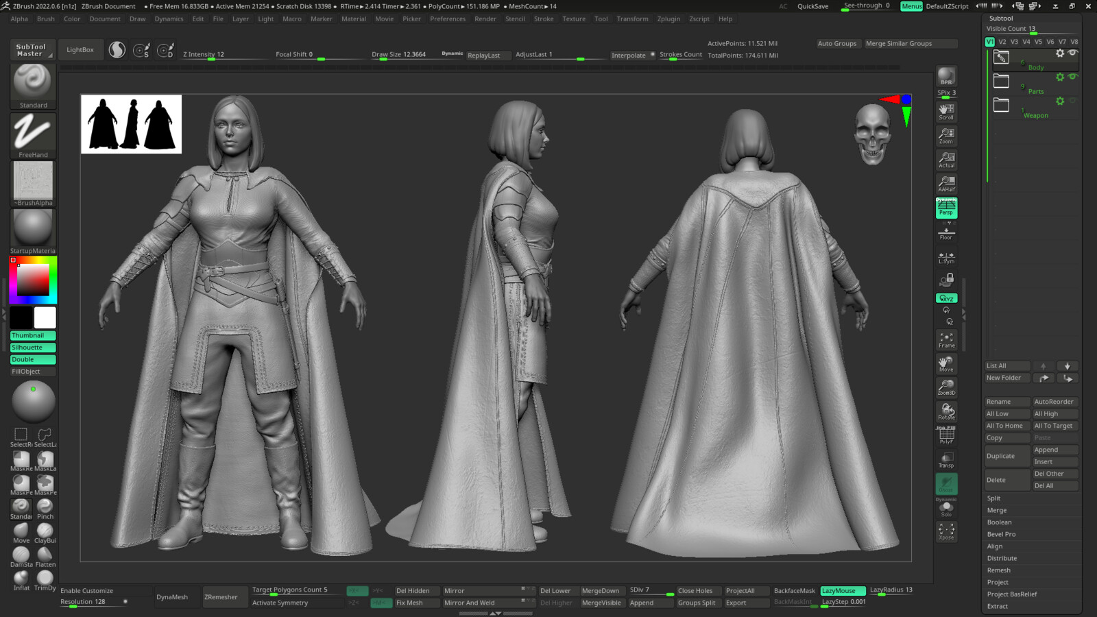 Full detailed in Zbrush
