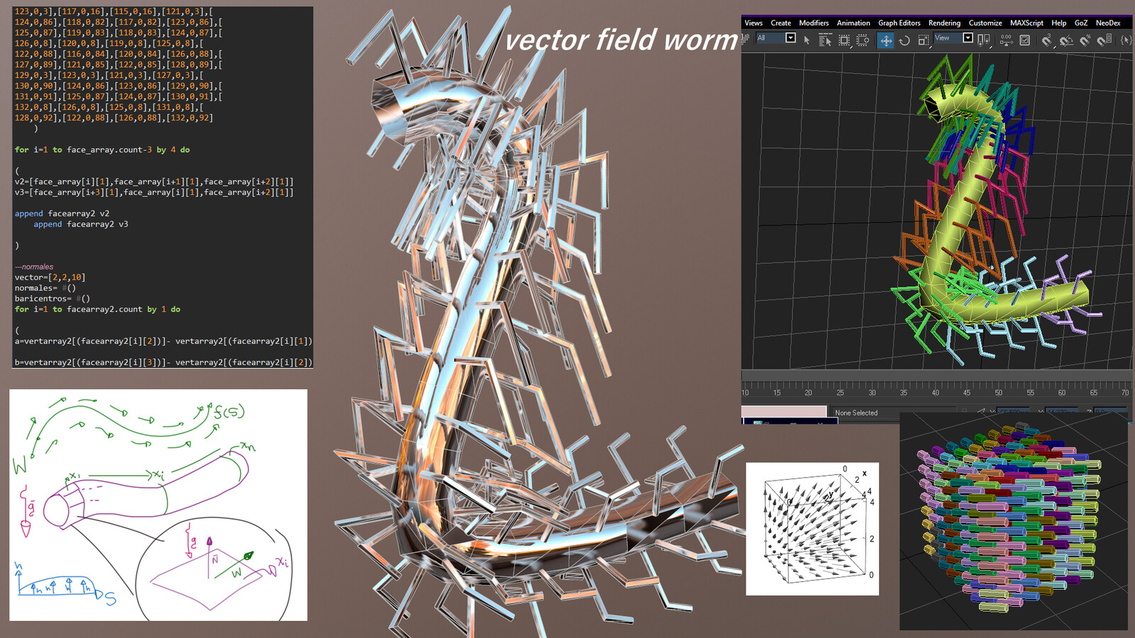 
the mathematical model applied to the script