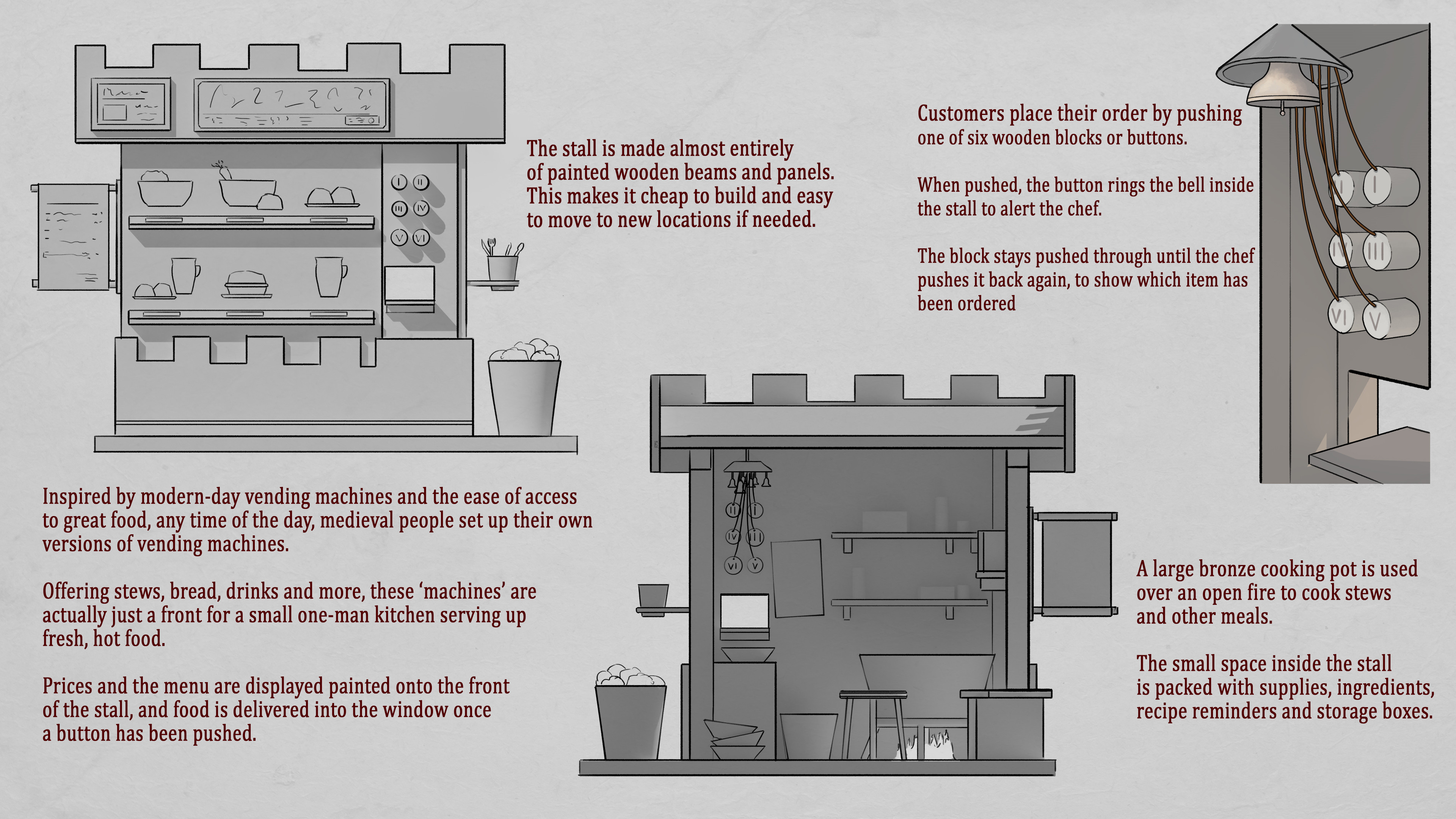 Detail sheet. Customers would order by pushing a wooden peg through the front, which rings a bell for the chef.