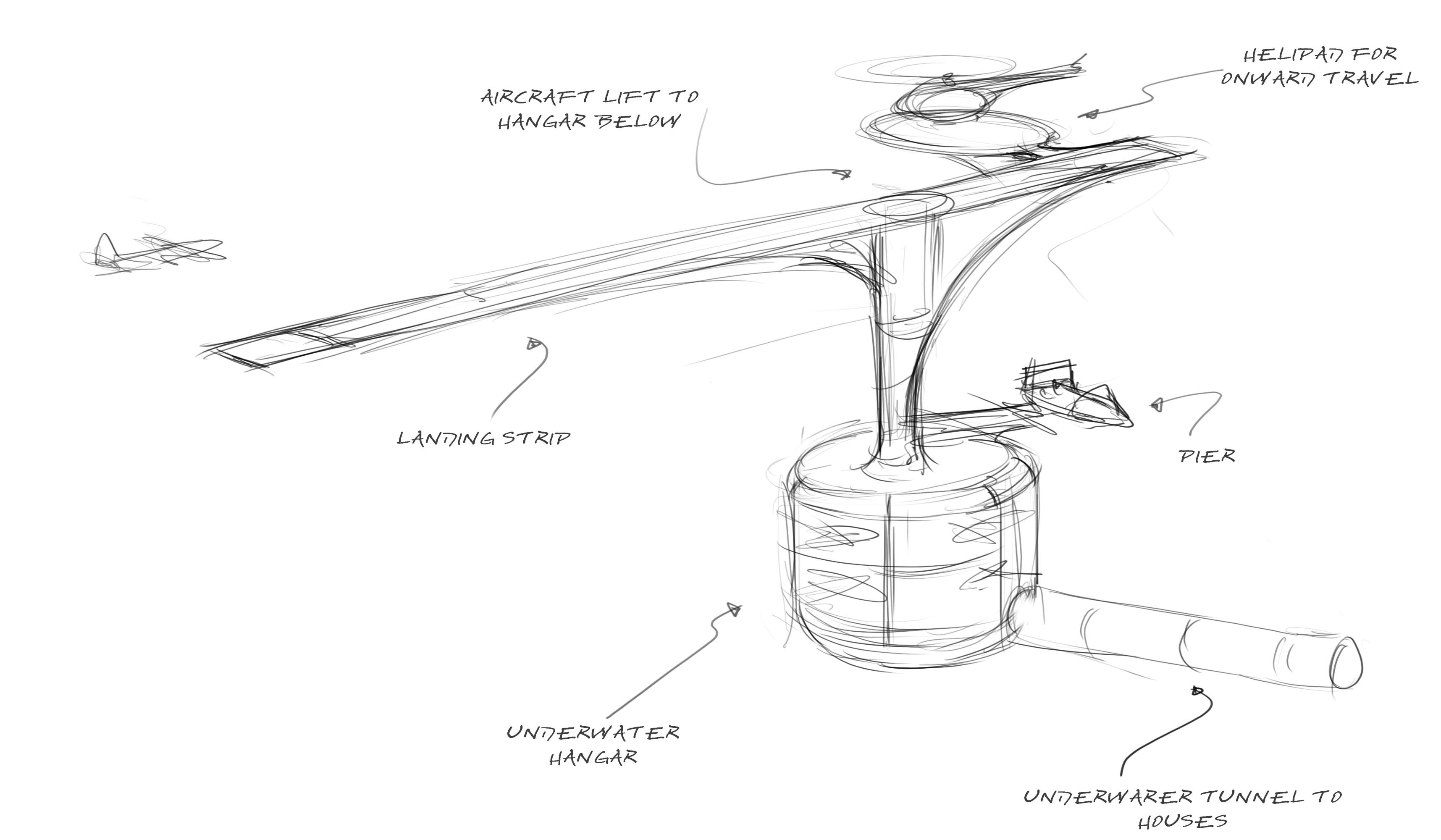 Initial idea rough sketch