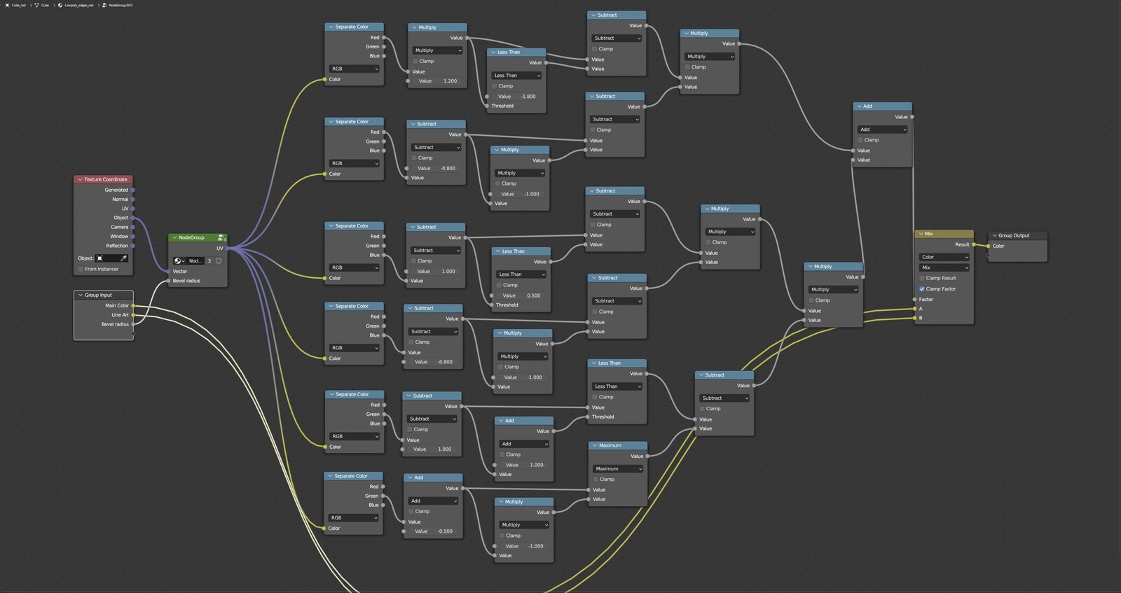 The main Edge Detector nodes