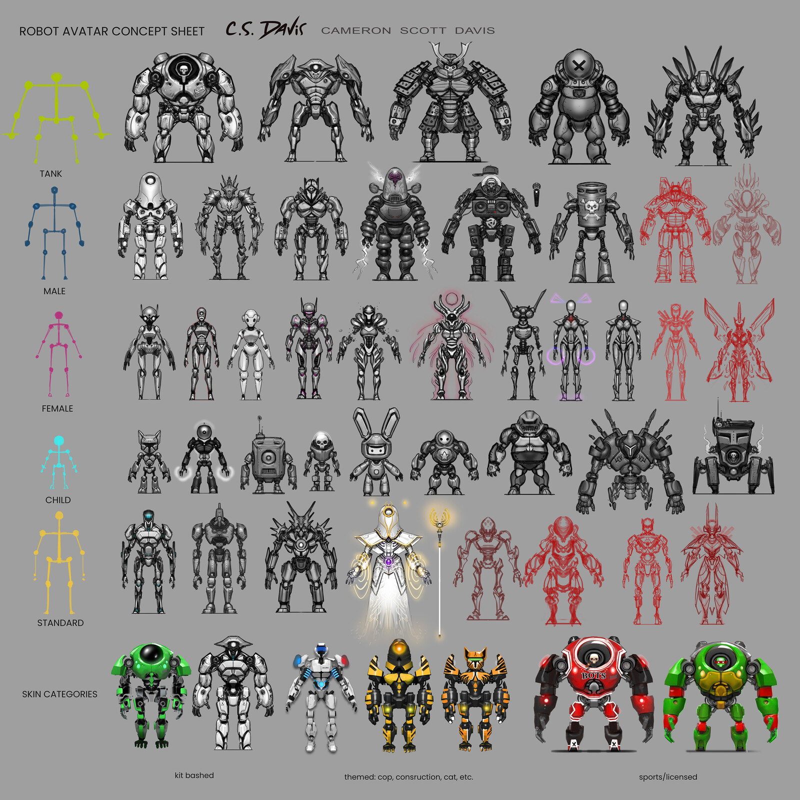 robots