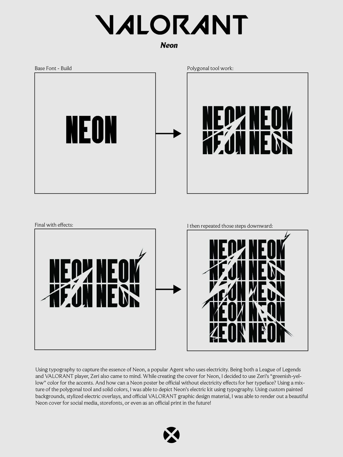 Neon Typography Process