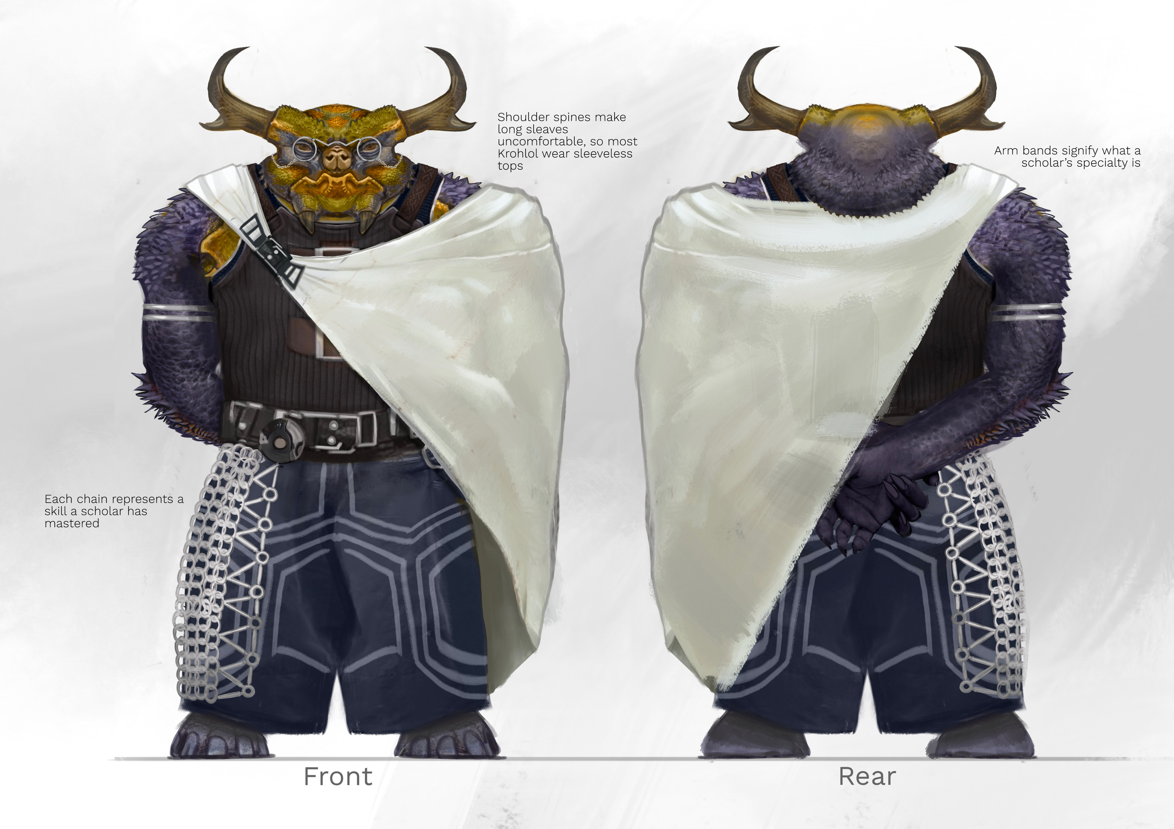 Final Costume Design Front &amp; Back. 