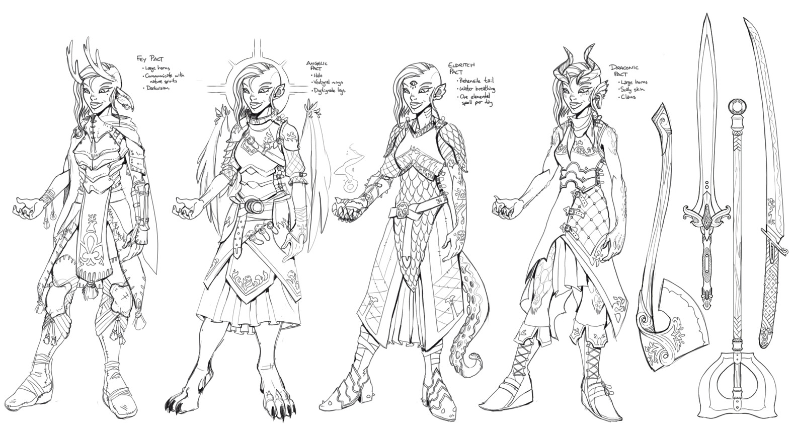 Iconic Pactborn concepts: the relentless champion