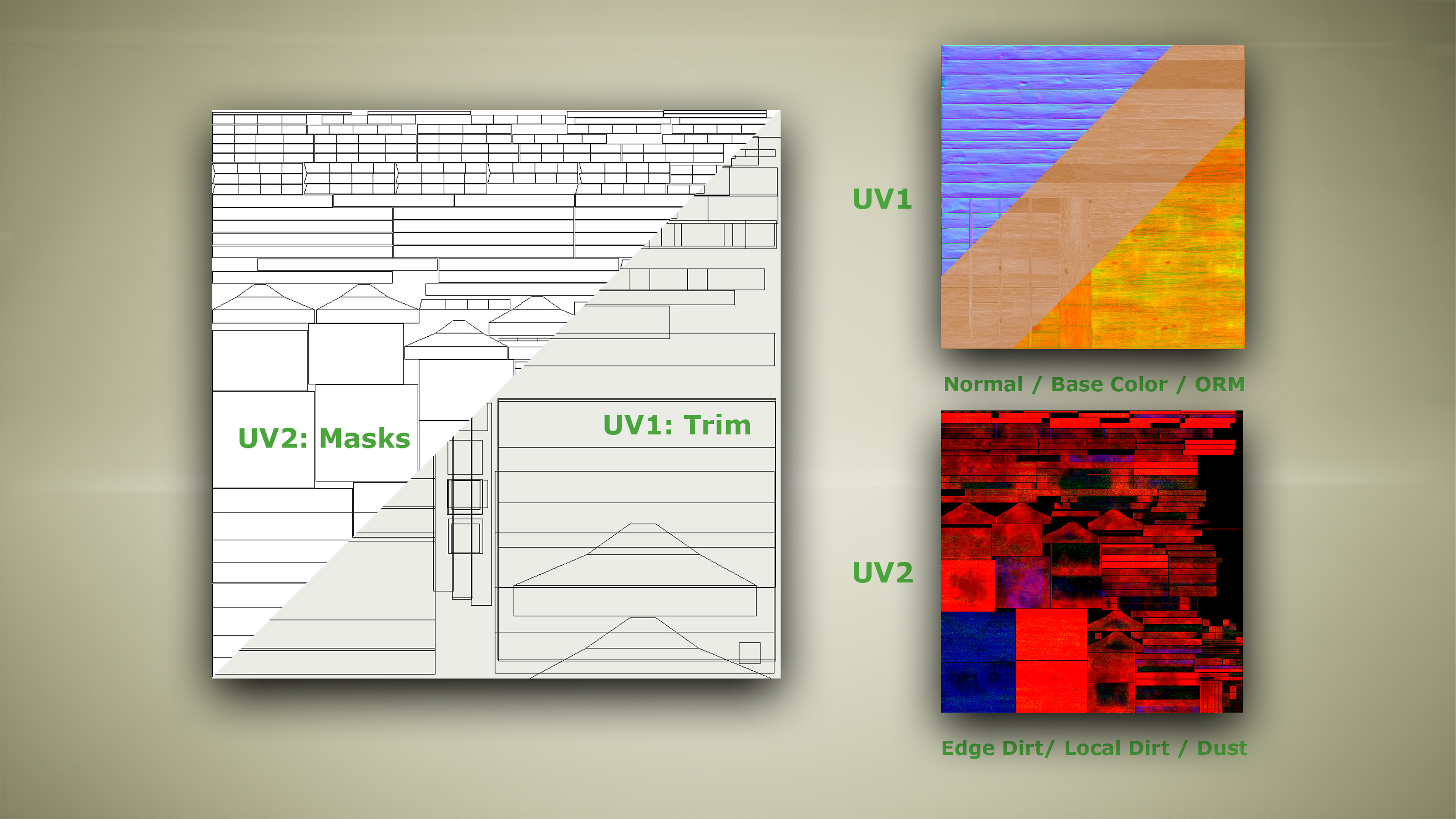 Shrine UV Channel