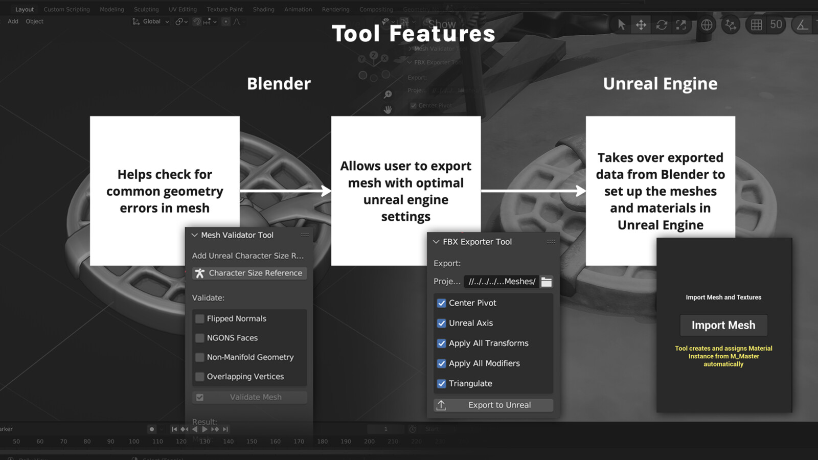 The tool has 3 components to it: Validation and Export inside Blender, and Setup in Unreal Engine, streamlining the process of the workflow between both the applications