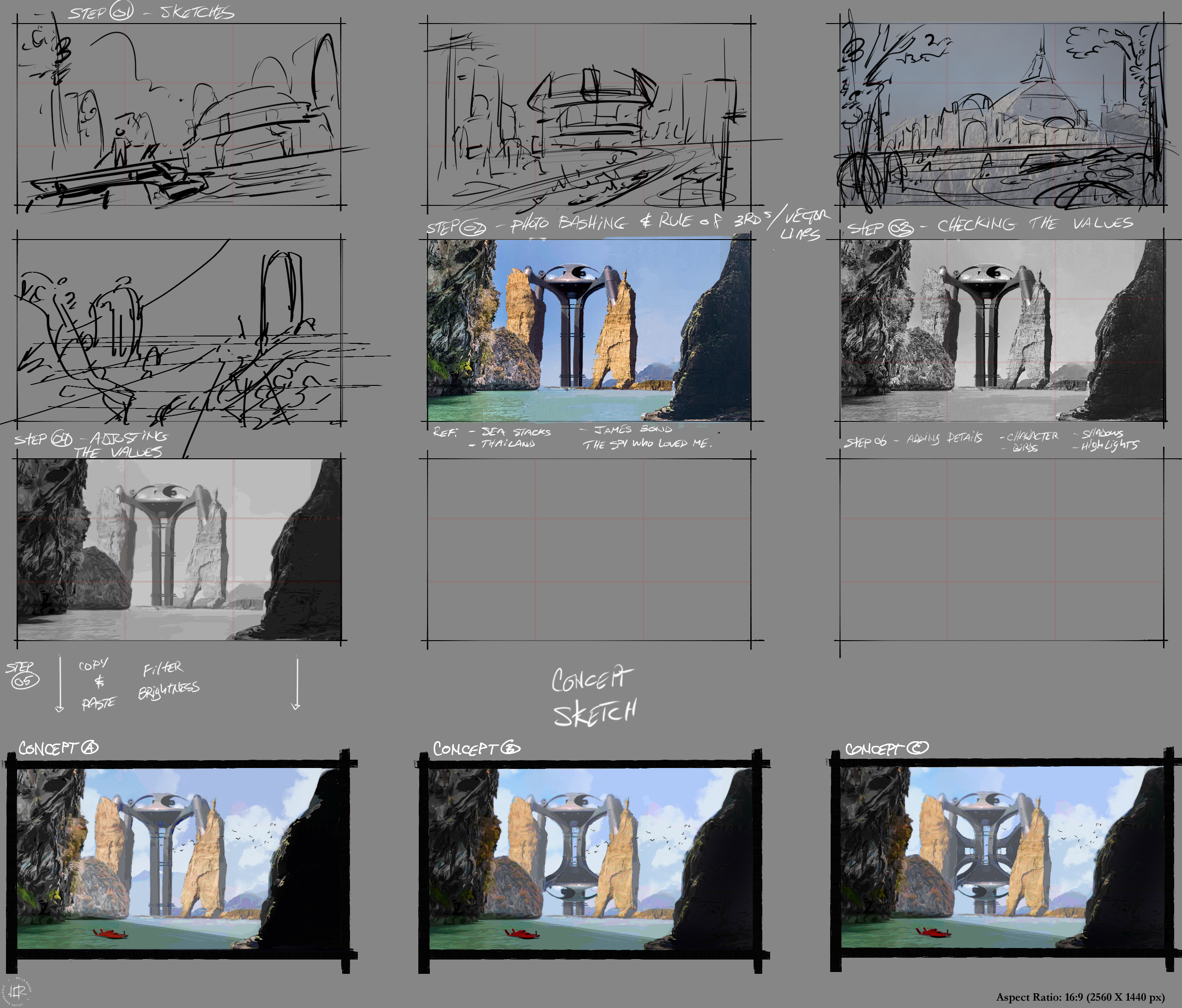 Creative Process