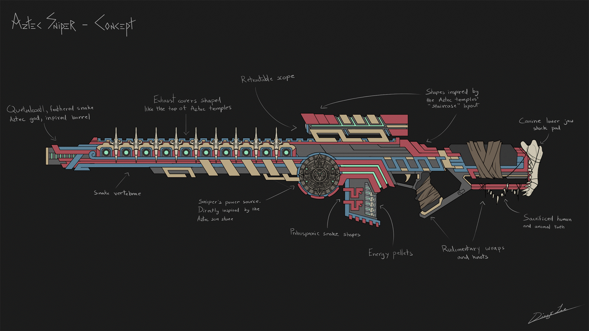 Project progress