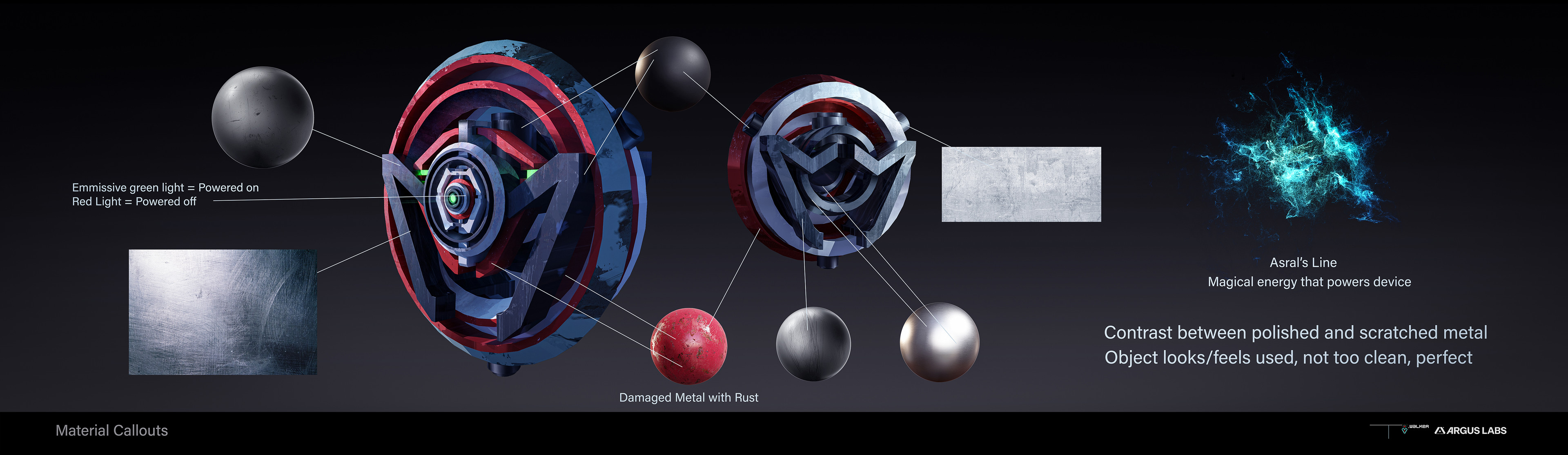 Concept#3