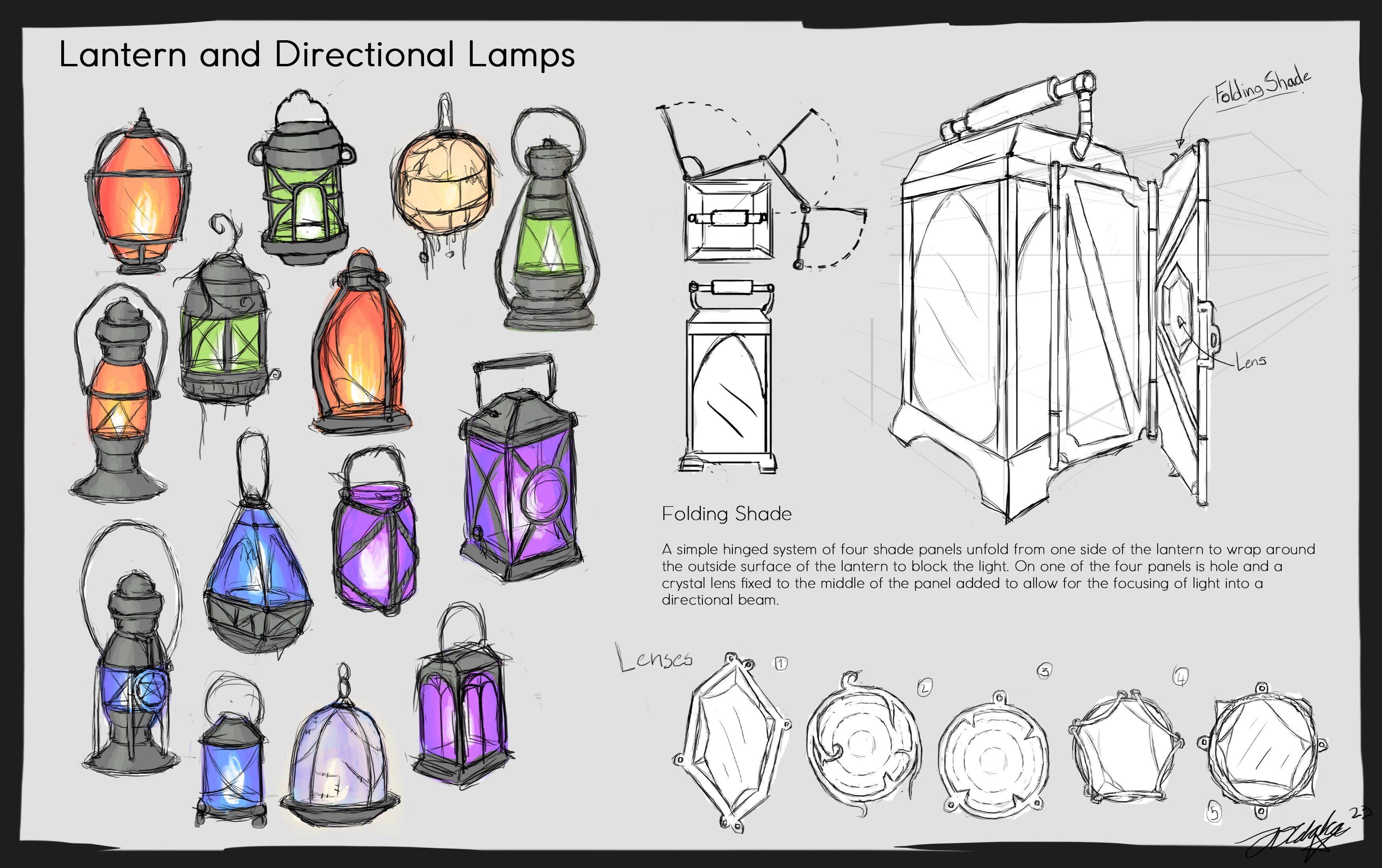 These are the concepts i made for the Wisp prison cell... ahhh I mean Lanturns... 