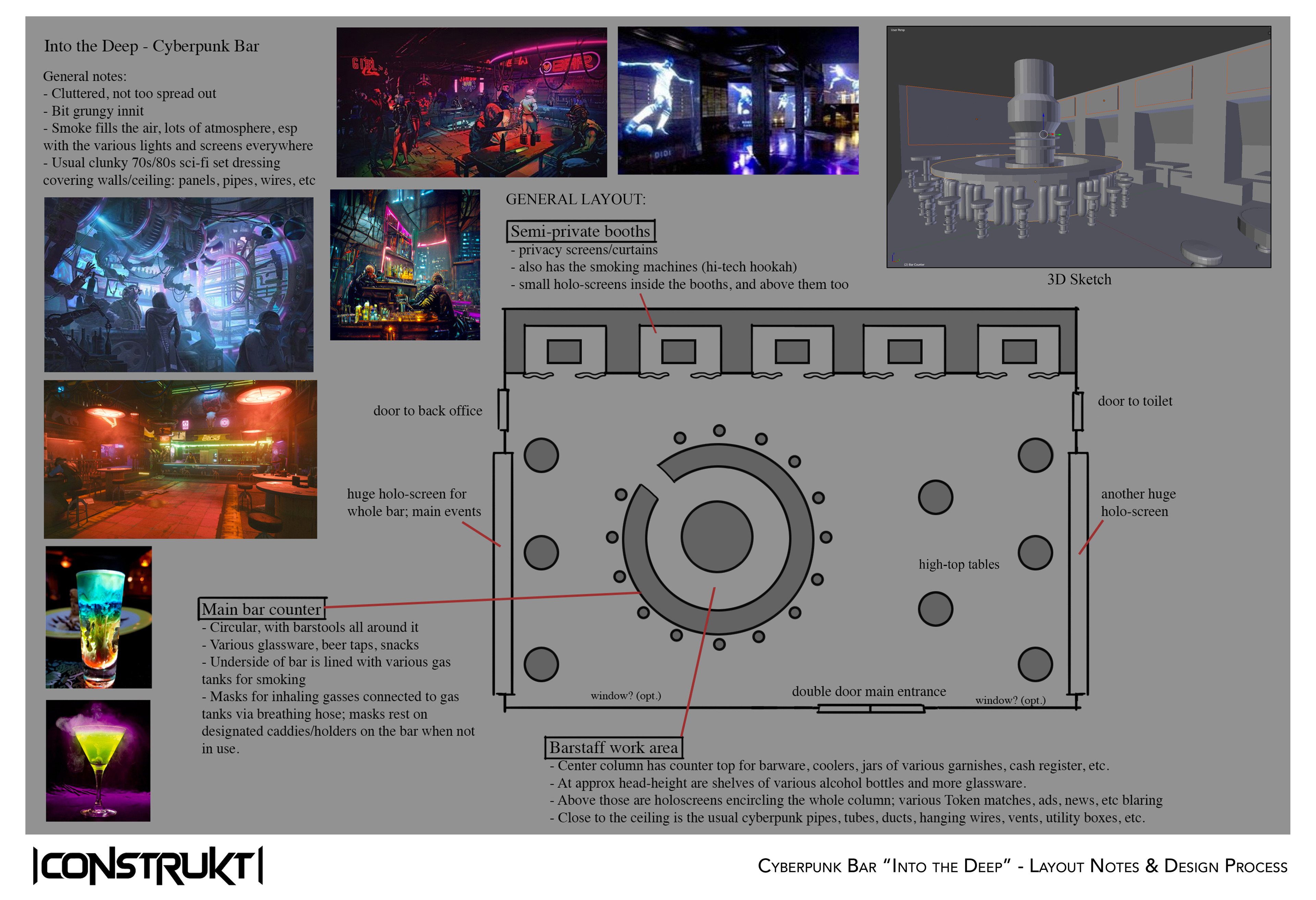 Some of my initial notes and ideas, visual reference, and a rough layout sketch. Also did a quick 3D mockup in Blender.