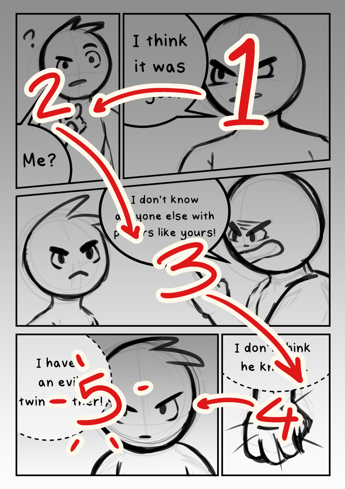 Manga panel layout example I used in the art activity at the event.