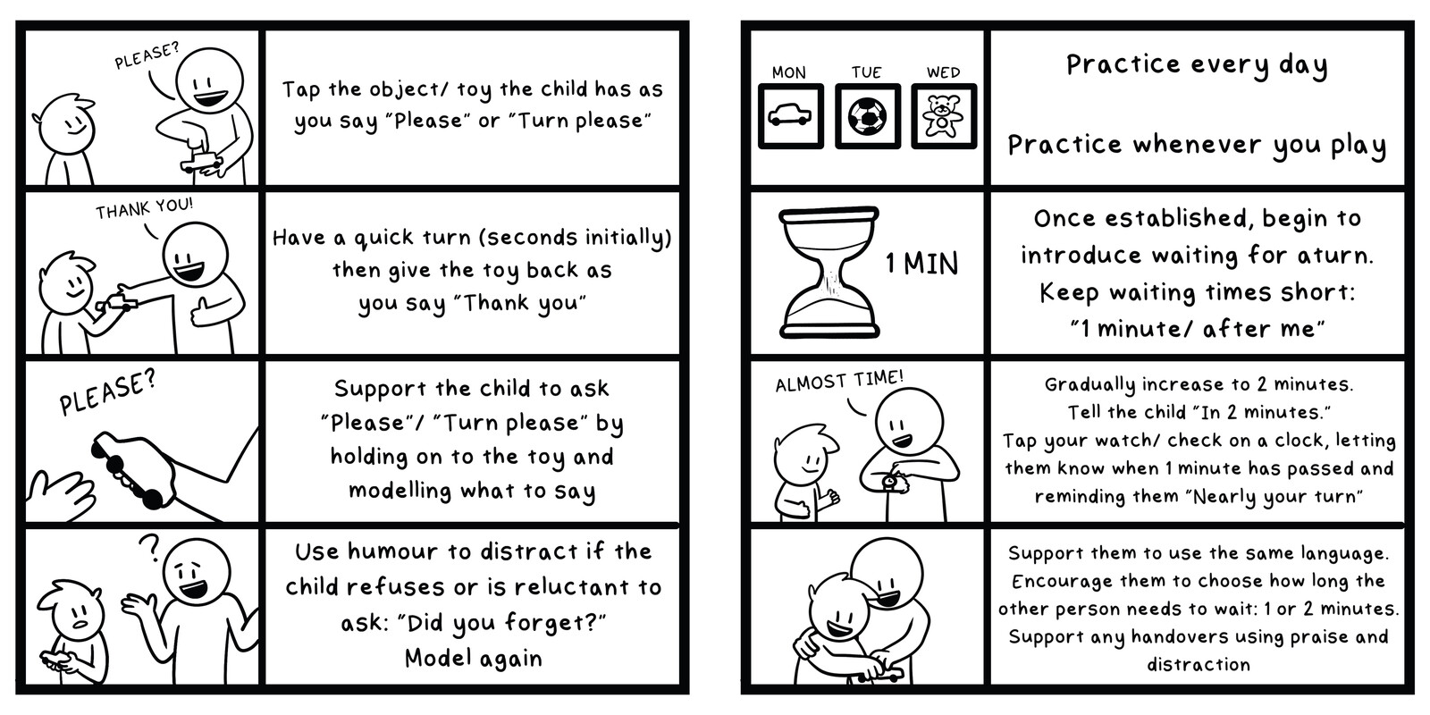 Free educational resource created for the book for adults to teach a practical way of sharing for young children. 