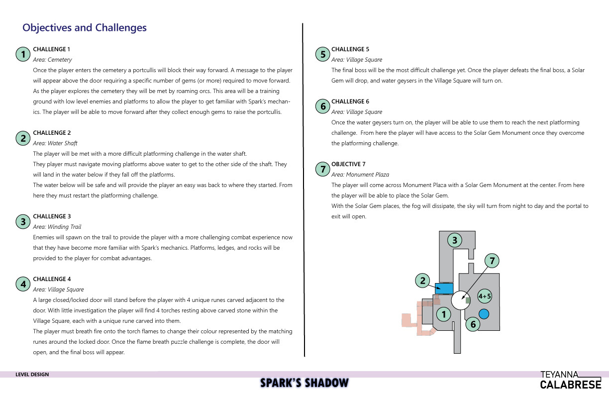 LDD : Focusing on challenges and objectives allowed me to iterate and refine the beat chart.