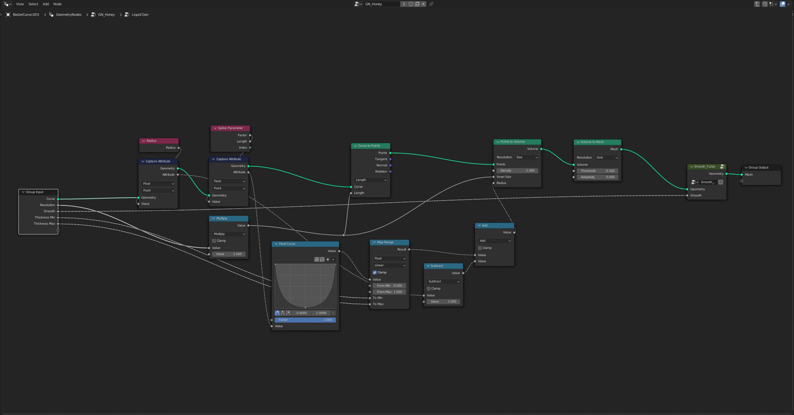 Honey Curve Tool