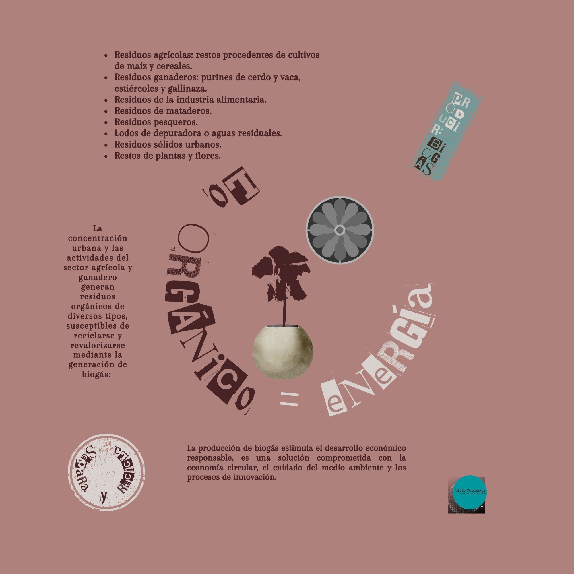 COMPRAR:
https://ulbiosotomayor.com/store/art_posters/JXm6X/cartel-2-serie-naturaleza-muerta-lo-organico-energias-lo-organico-cultivos
