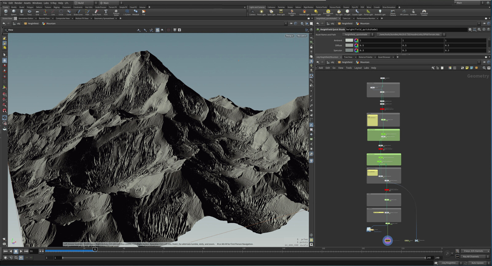 Mountain asset creation