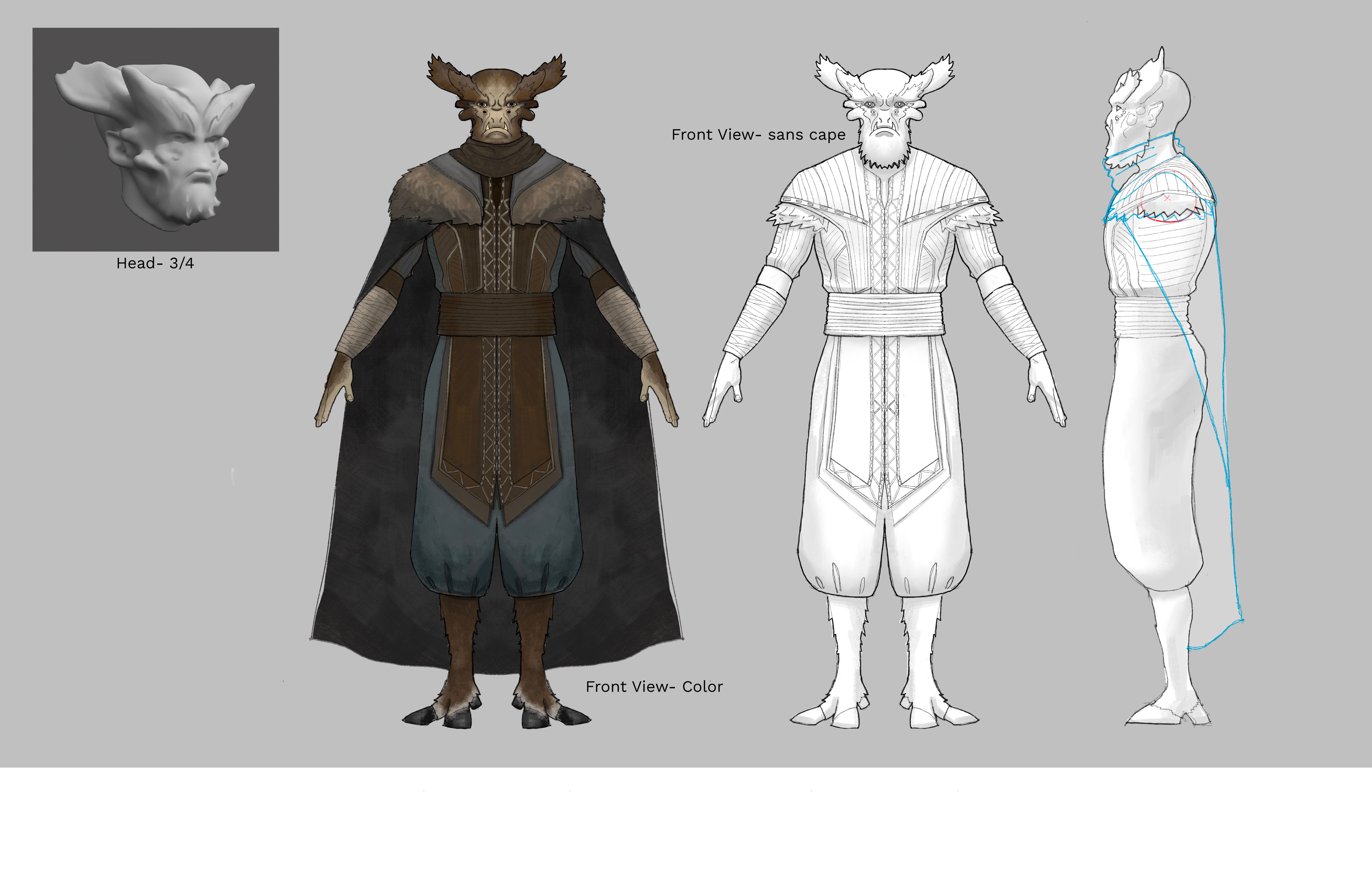 An experiment of what he could look like as a CG animated Character
