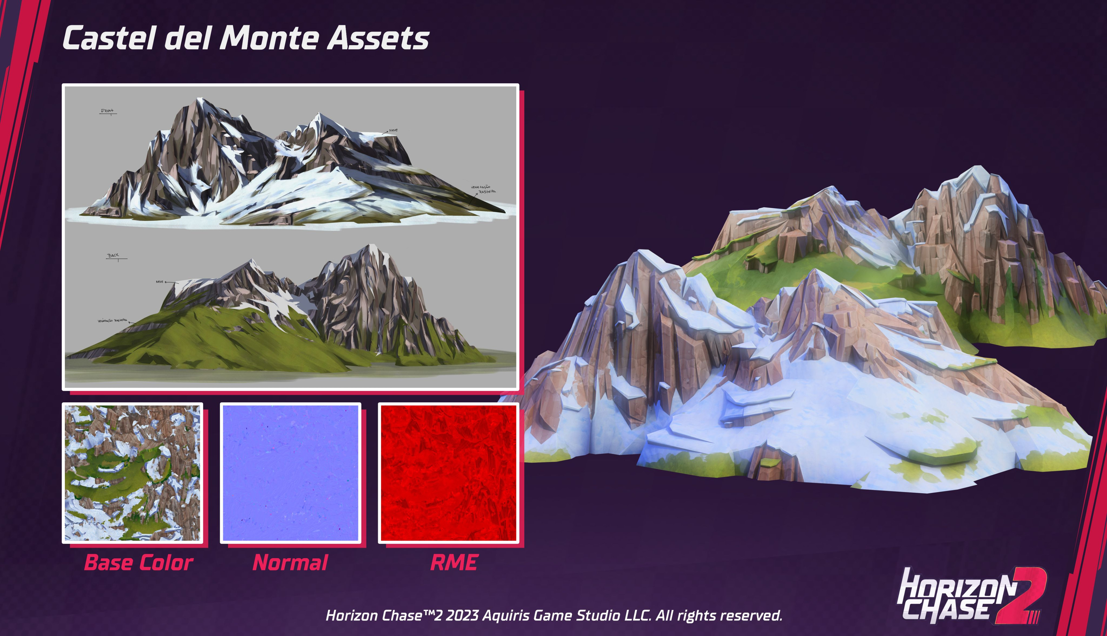 Concept and Textures
