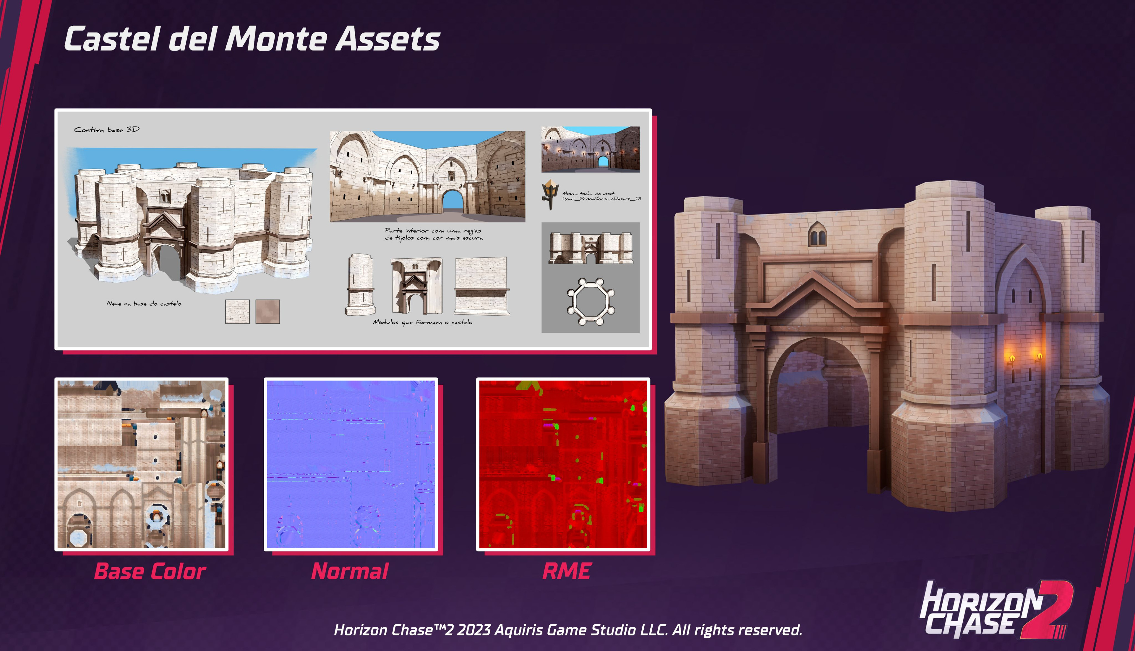 Concept and Textures