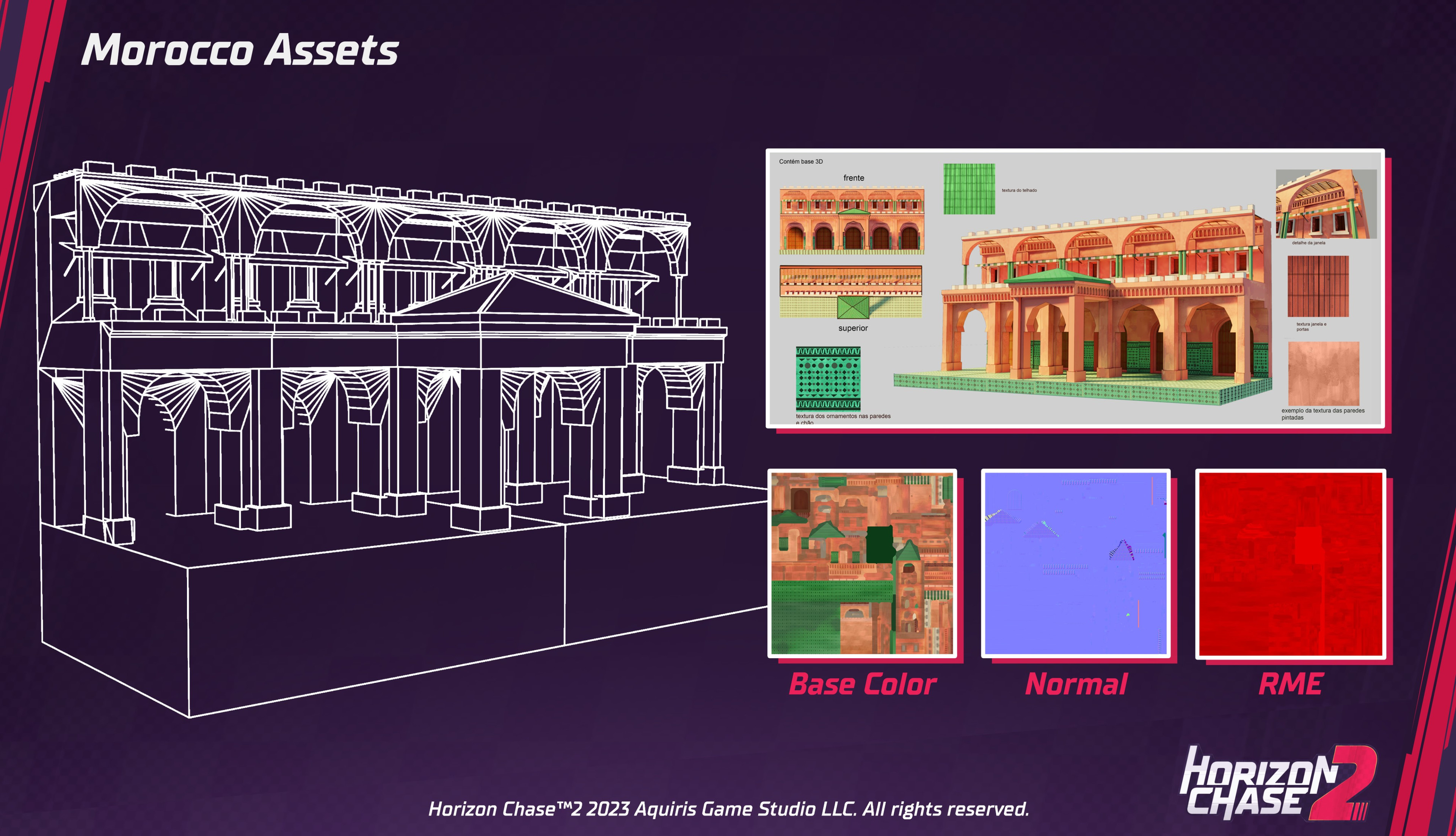 Wireframe, concept and maps