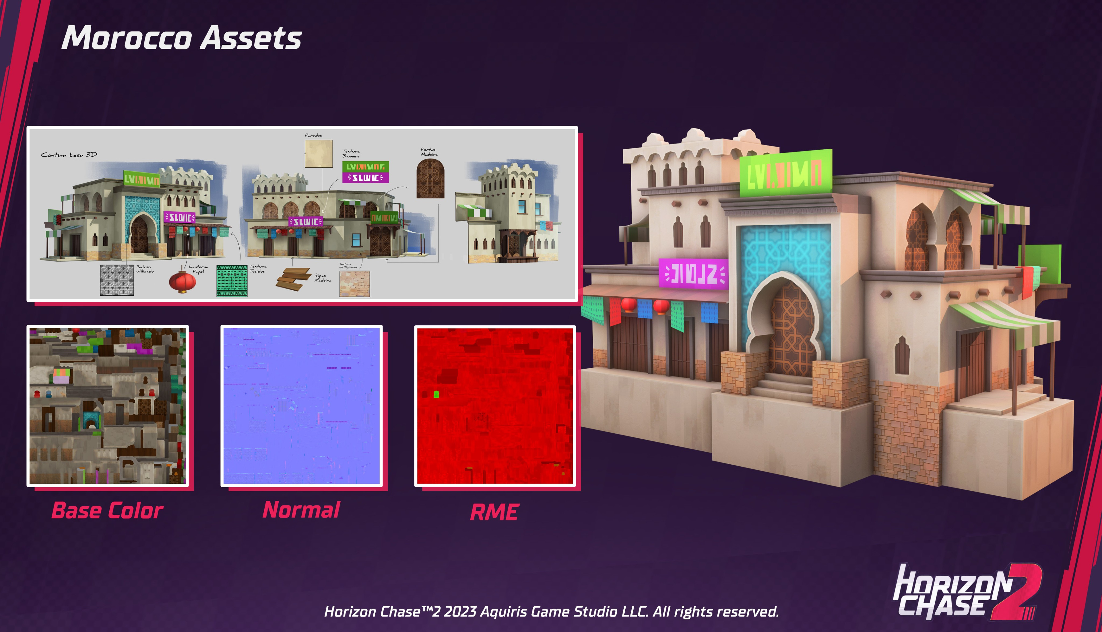 Concept and Maps