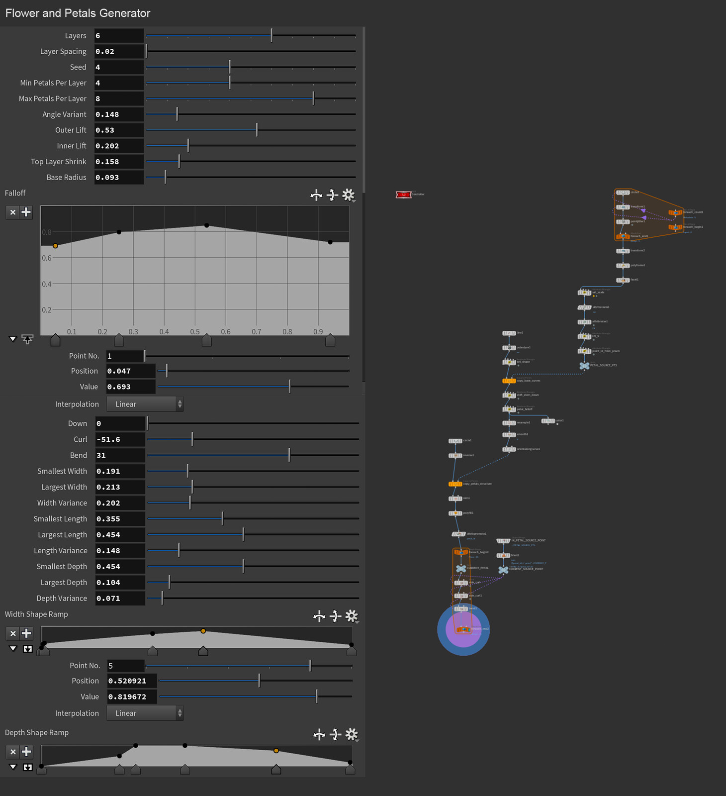 I created the flower and petal generator during the CGMA course with Sean McEwan. Its parameter interface lets artists adjust petal size, width, layers, and bending angles, enabling highly customizable floral designs.