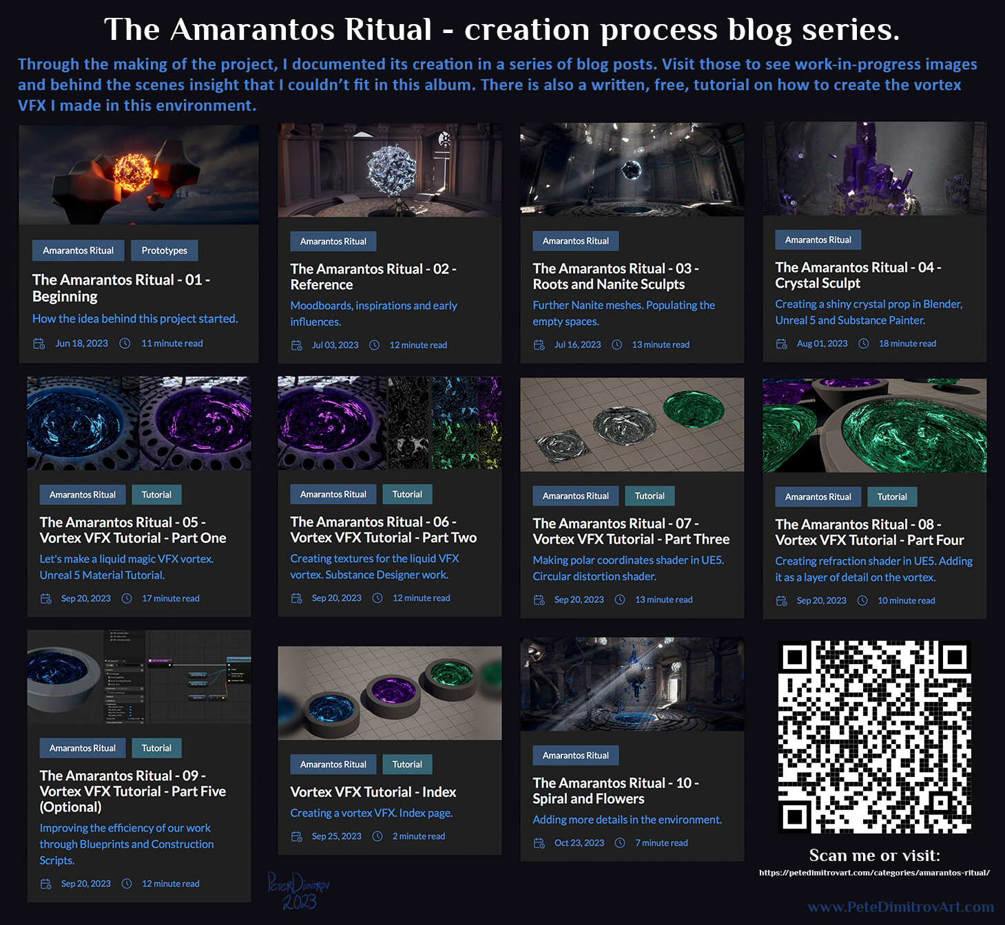 While making the project, I wrote blog posts about its creation. In blog number four you can see further behind the scenes from the making of the crystal. https://petedimitrovart.com/p/amarantos-004/