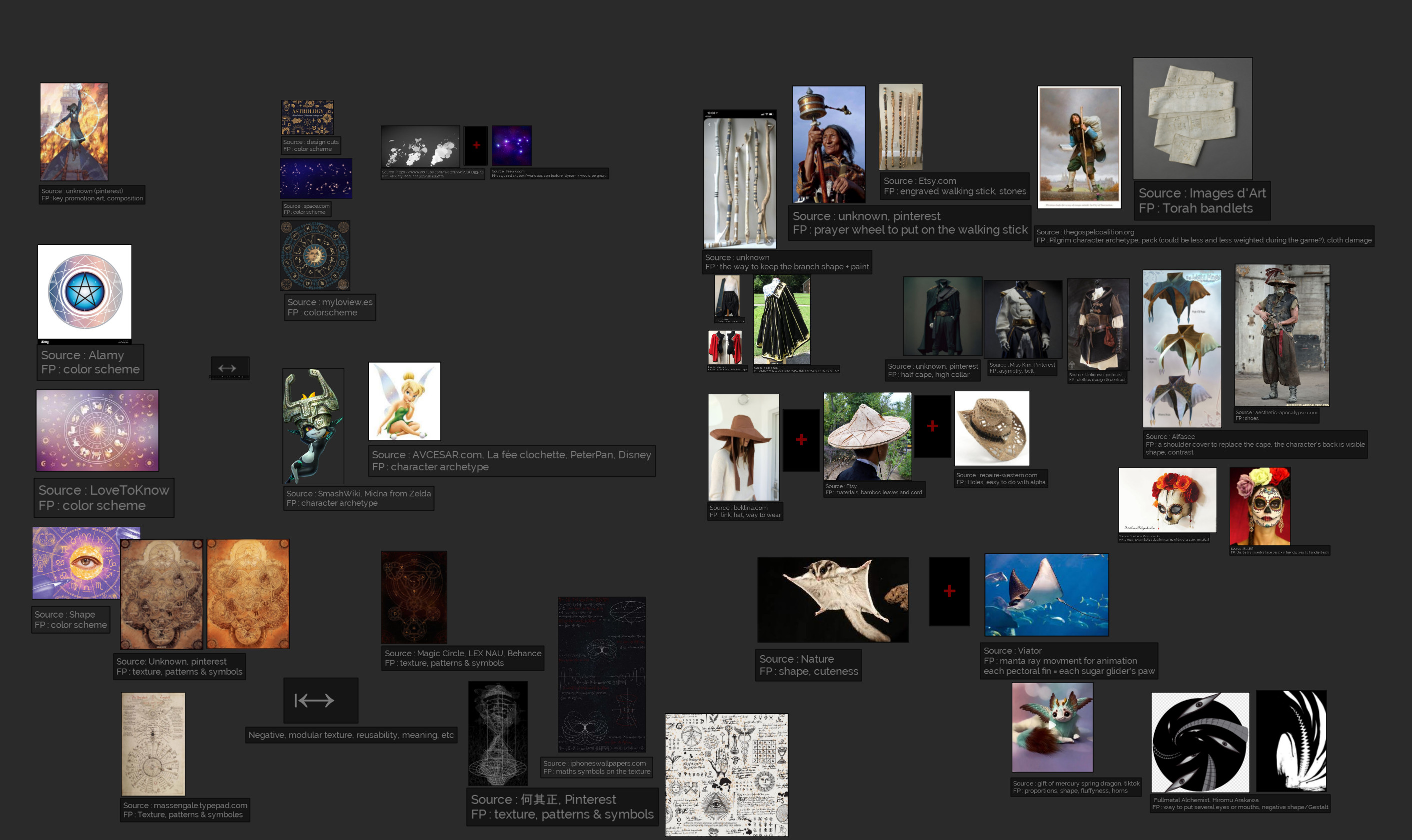 One of my favorite parts of a project, is the mood board and research.