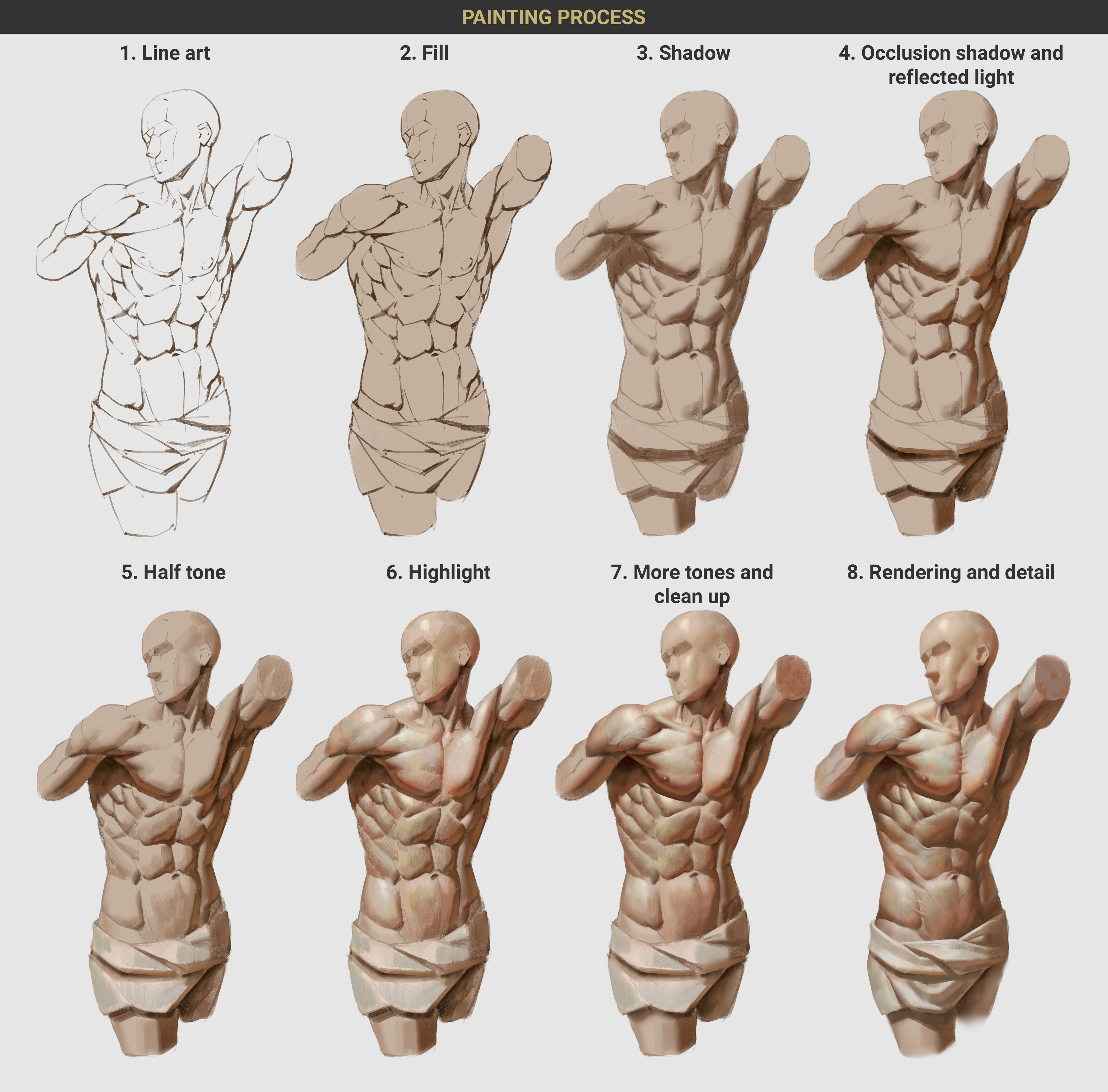 Naranbaatar Ganbold - Drawing and painting human body: Torso