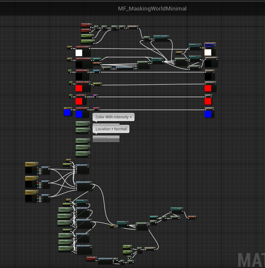 Master materials main pass, per platform optimized, calibration for colors, normals, brightness and other elements