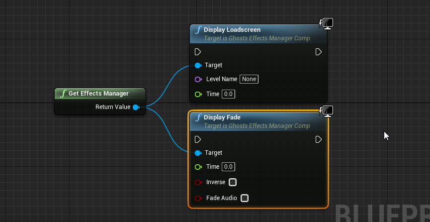 Made a complete manager in CPP to manage individual lights and PP elements were made for the base effects, each class can customize the individual elements.