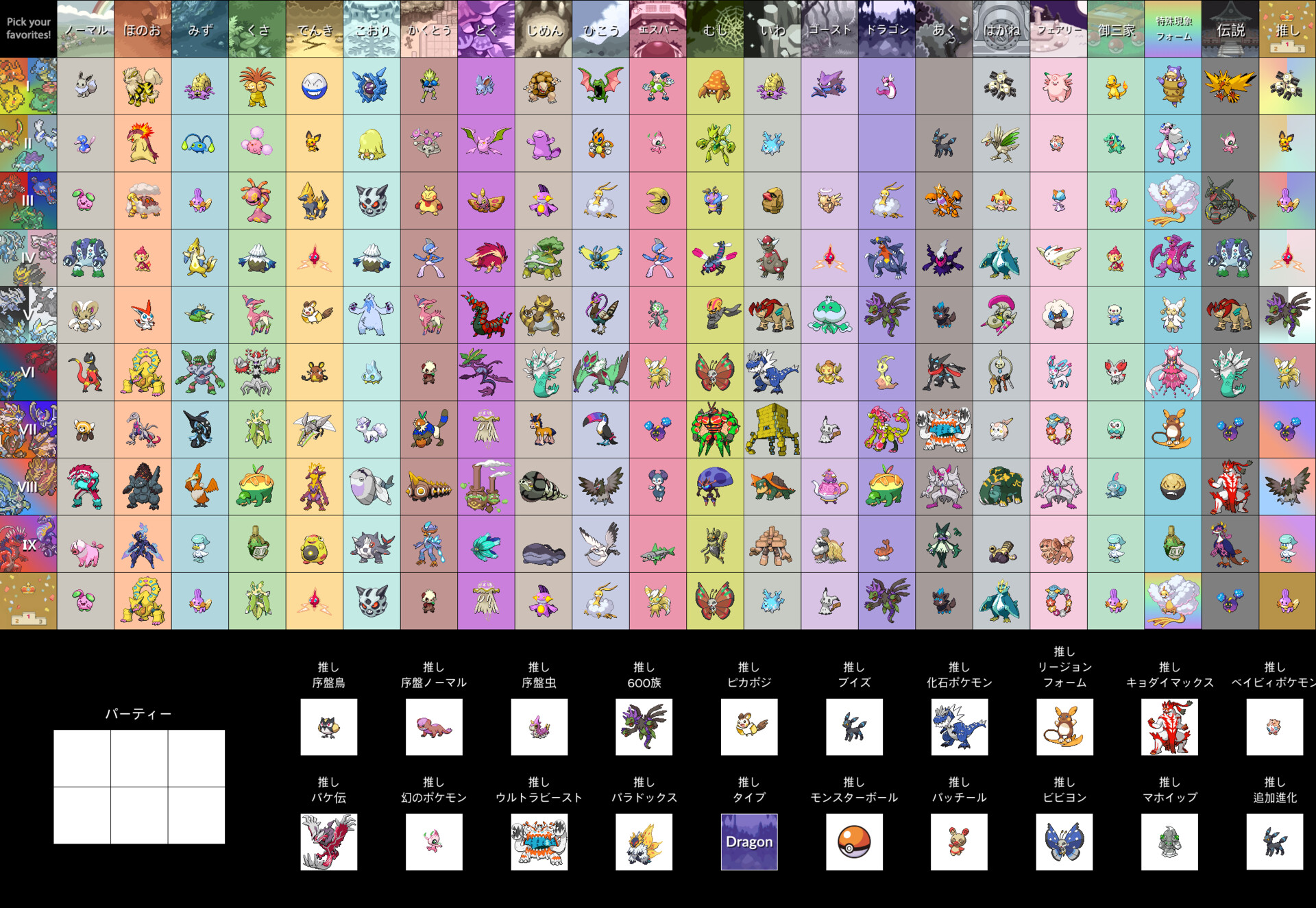 ArtStation Here are my Favourite Pokemon of each Type