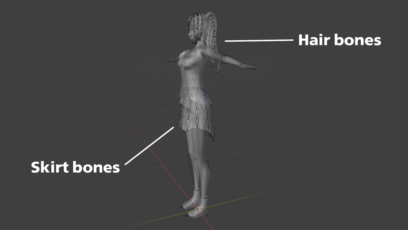 Old model