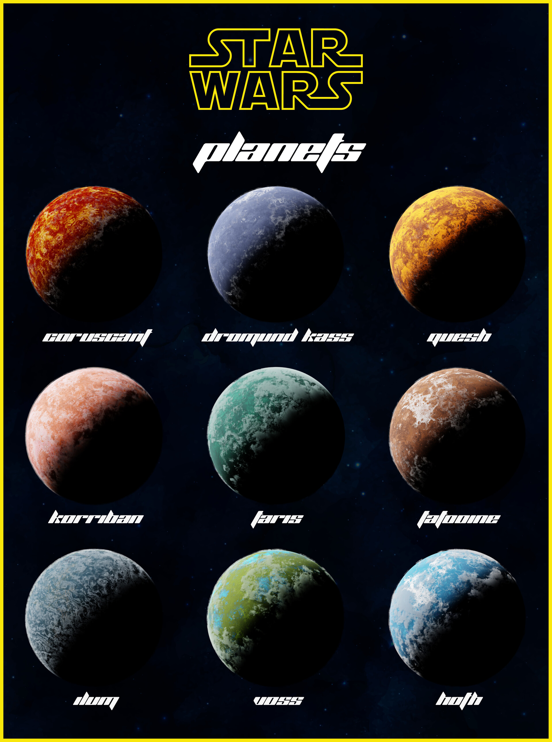 All star wars planets store