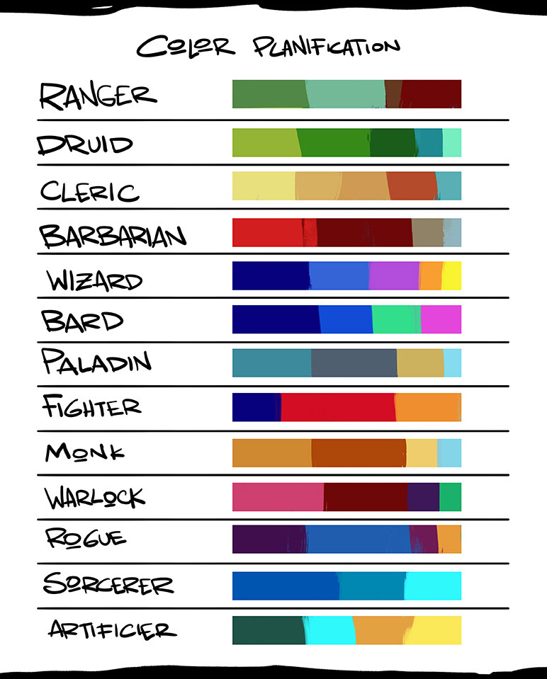 Color script planificación for all RPG classes