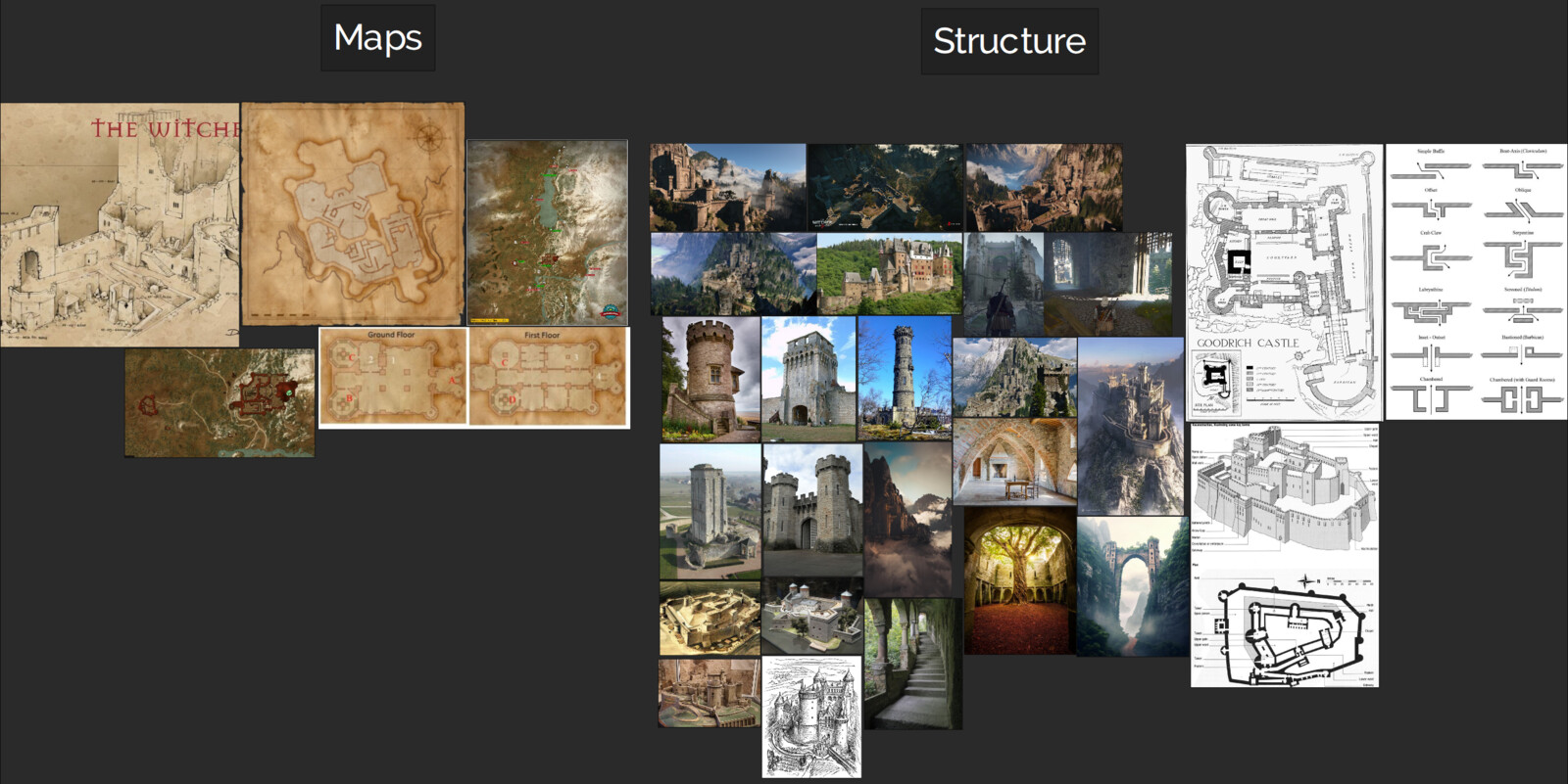 To make the level natural, I collected references (schemes too) of different castles including Kaer Morhen and watched tons of videos about castle architecture.