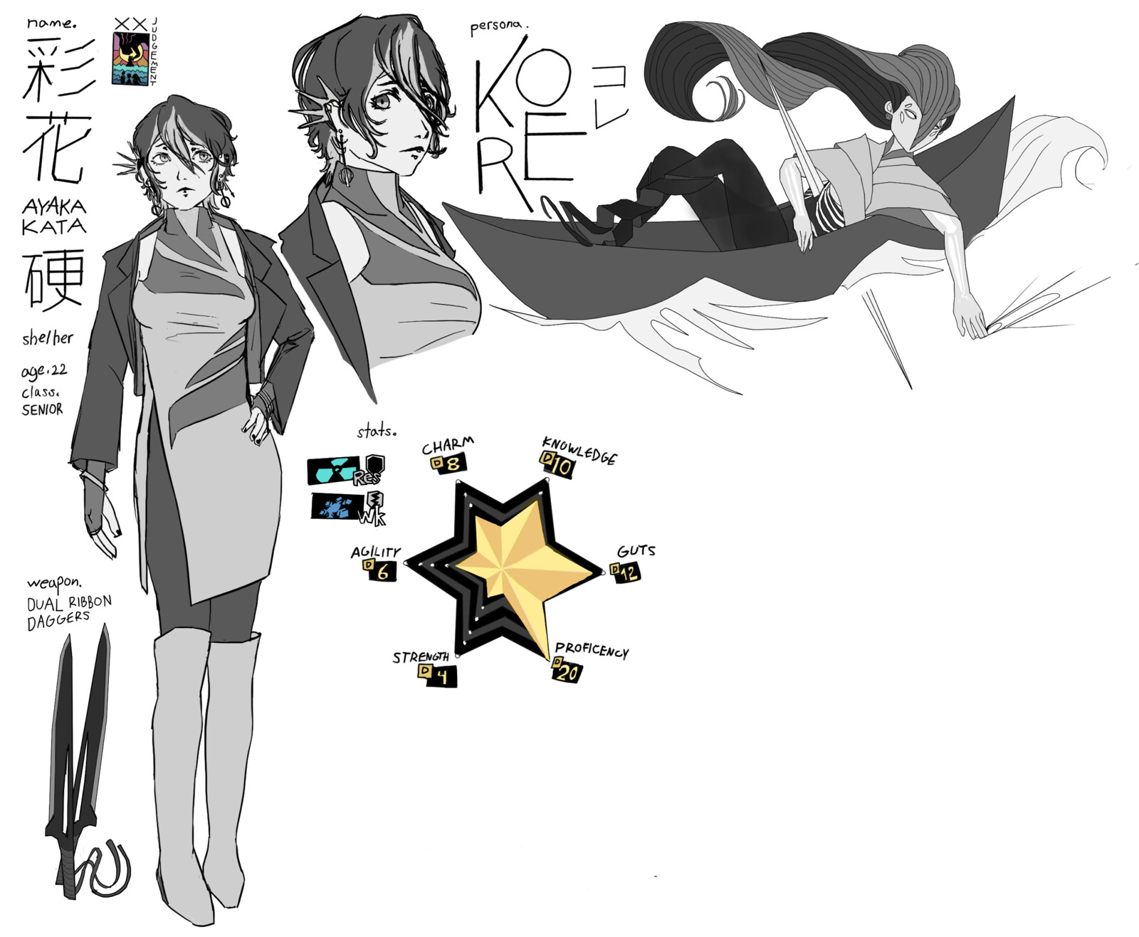 Character Sheet