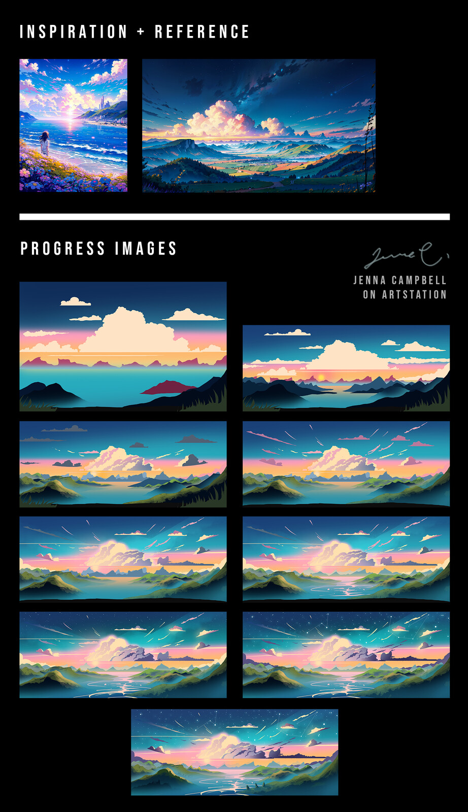 Reference and Progress