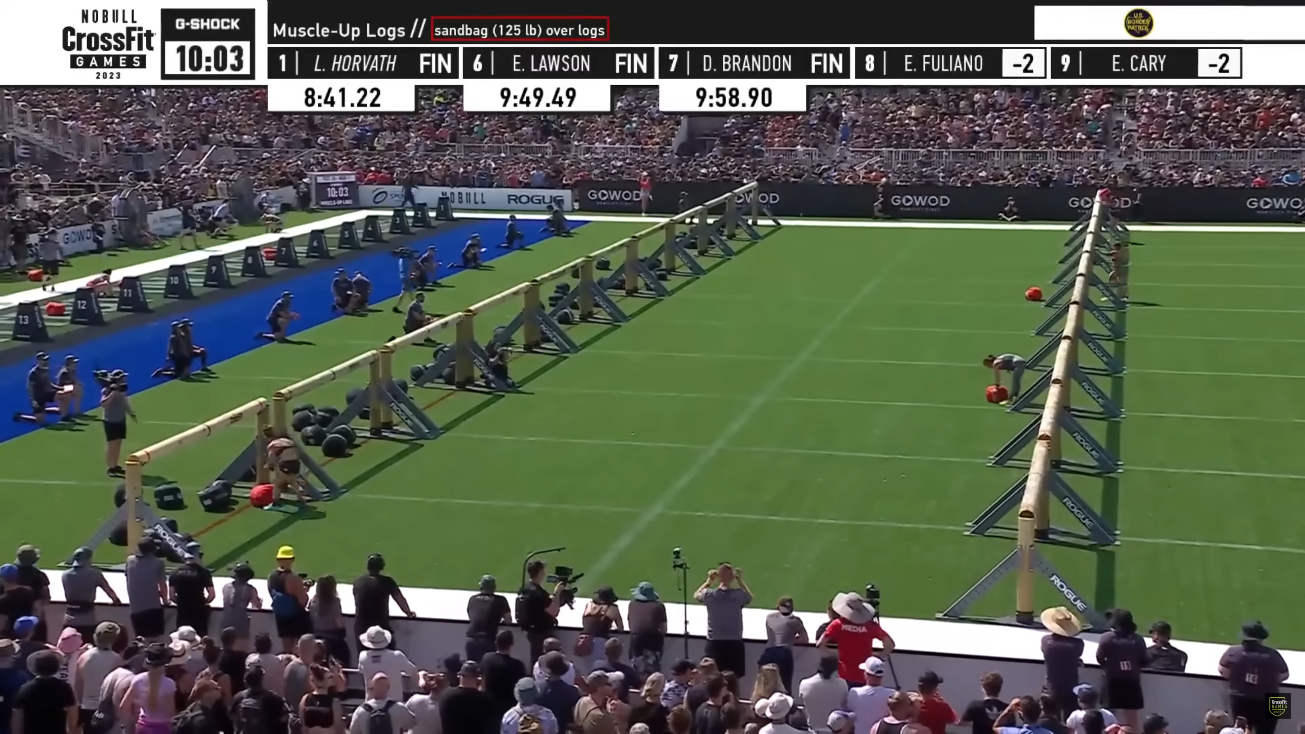 2023 CrossFit Games
Photo by SMT