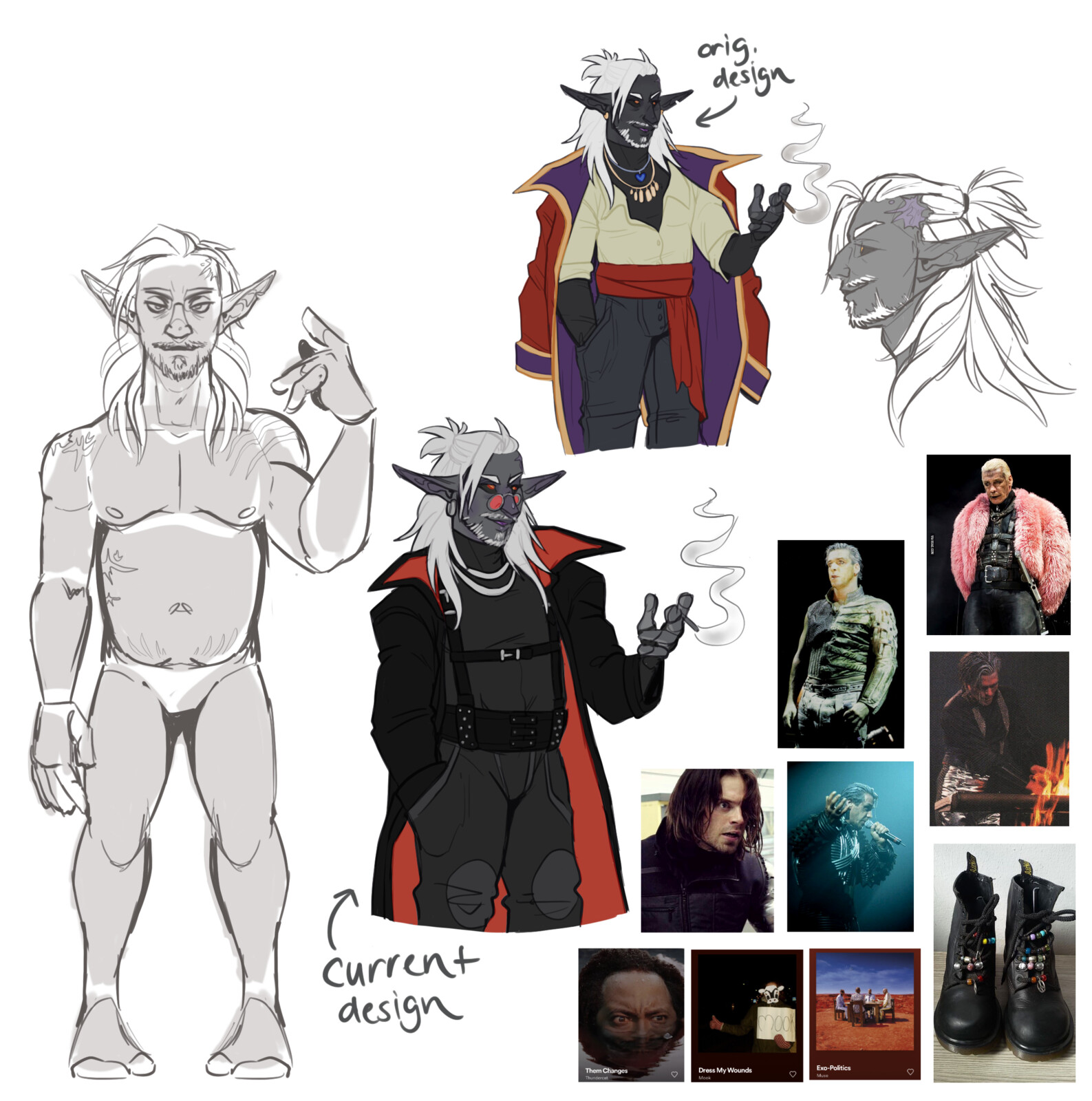 Anatomy, costumes, profile, and inspiration photos