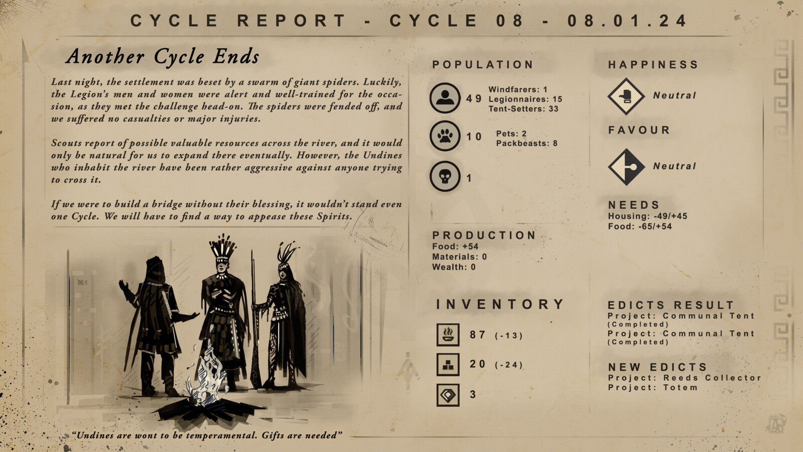 "Cycle 8"